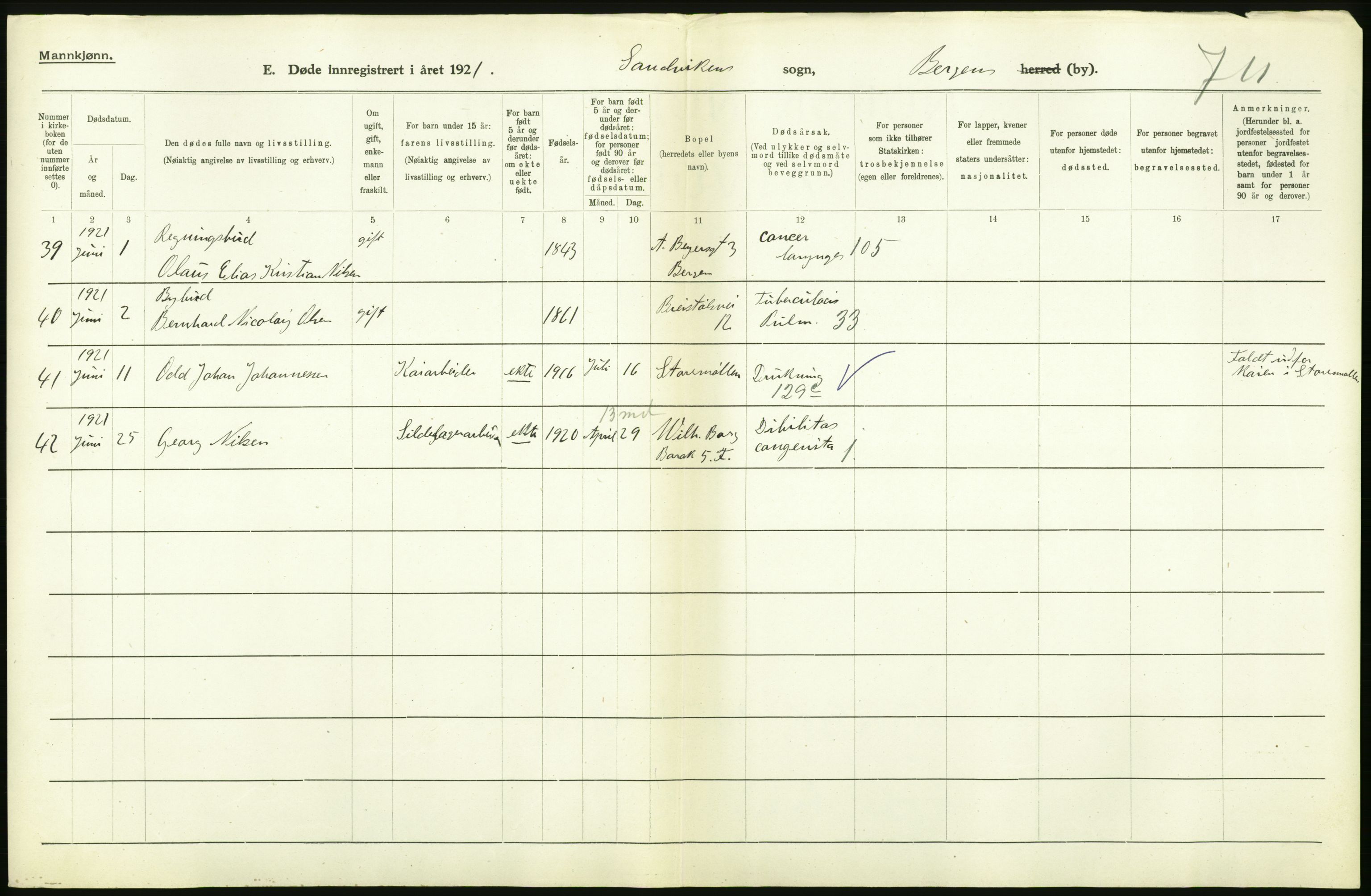 Statistisk sentralbyrå, Sosiodemografiske emner, Befolkning, RA/S-2228/D/Df/Dfc/Dfca/L0036: Bergen: Døde., 1921, s. 104