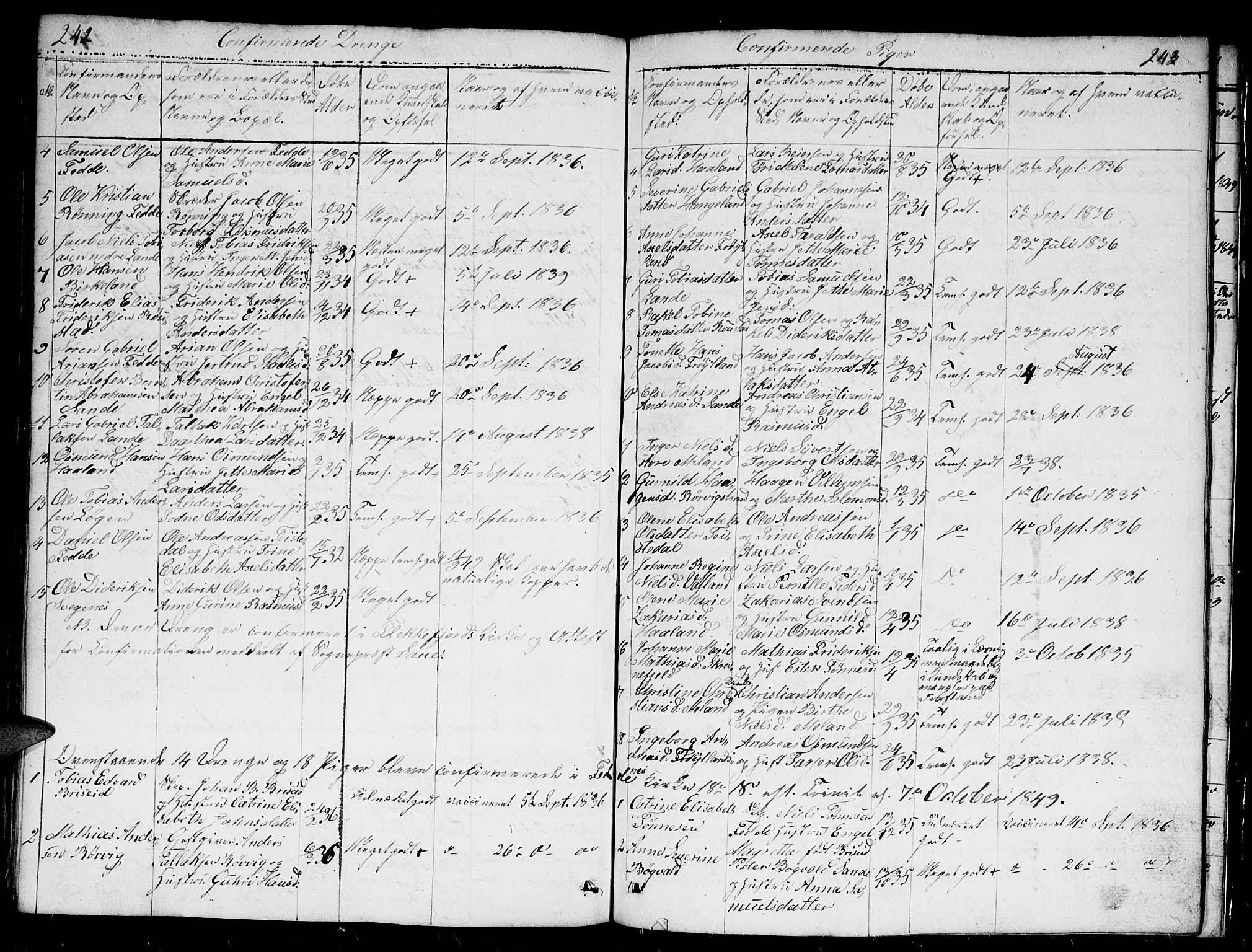 Kvinesdal sokneprestkontor, AV/SAK-1111-0026/F/Fb/Fba/L0002: Klokkerbok nr. B 2, 1838-1858, s. 242-243