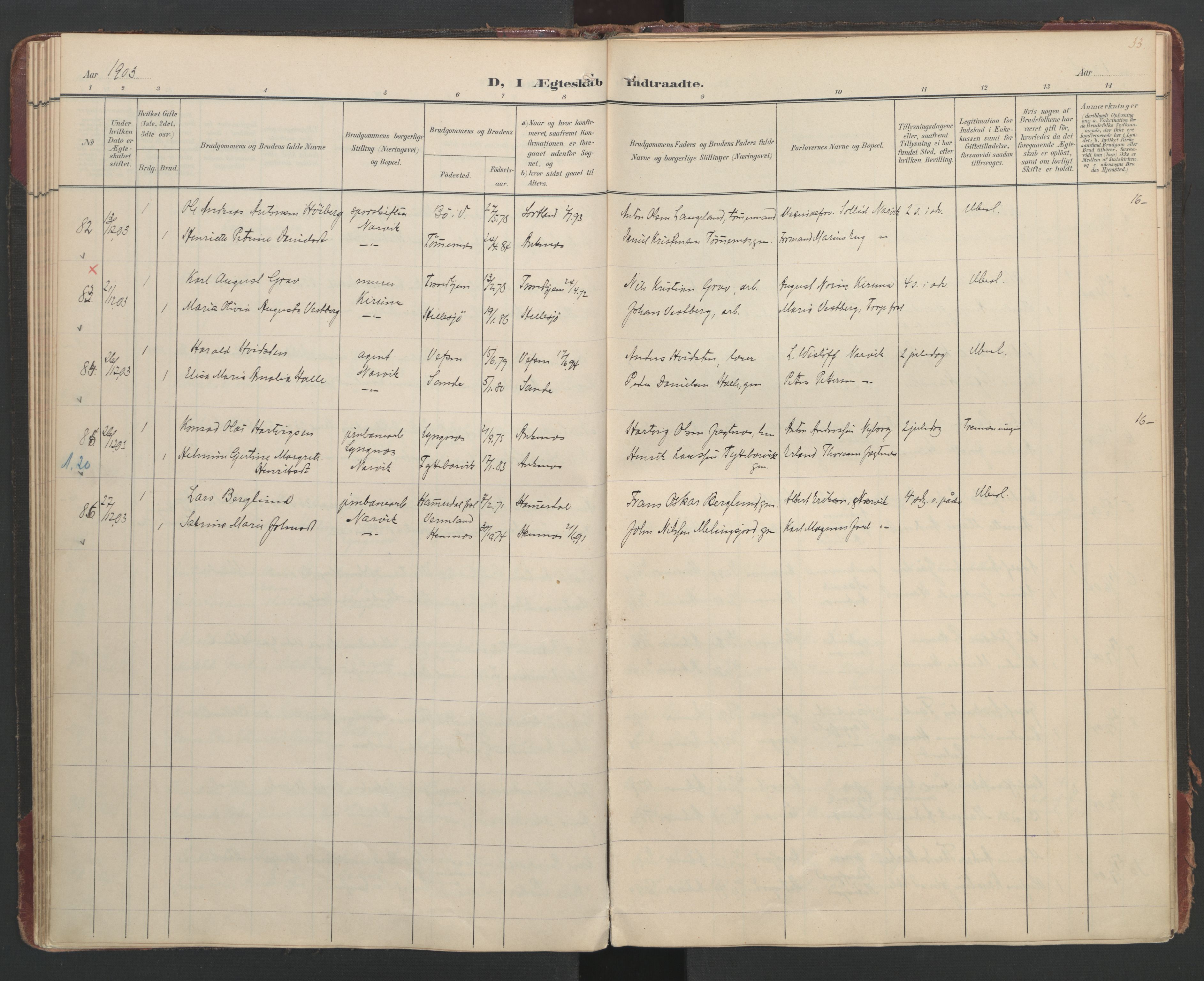 Ministerialprotokoller, klokkerbøker og fødselsregistre - Nordland, AV/SAT-A-1459/866/L0942: Ministerialbok nr. 866A05, 1901-1928, s. 33