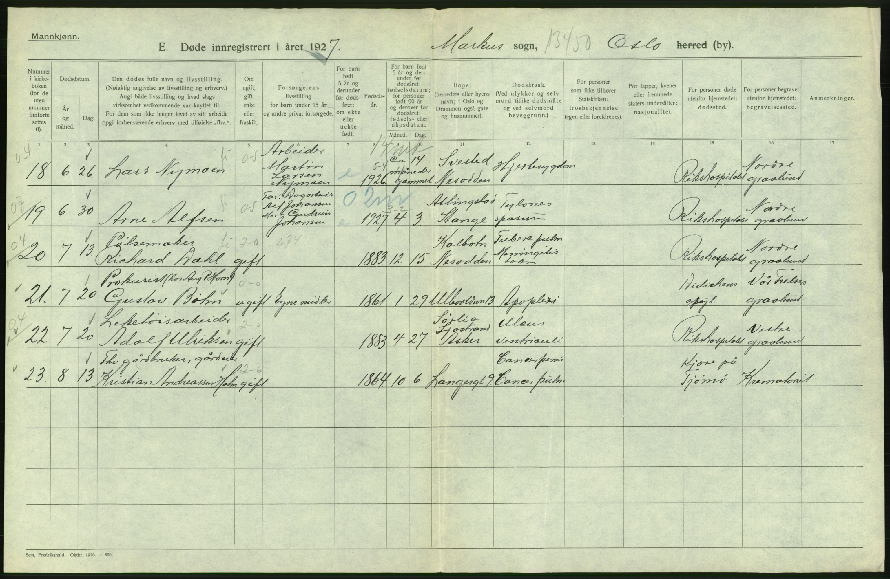 Statistisk sentralbyrå, Sosiodemografiske emner, Befolkning, AV/RA-S-2228/D/Df/Dfc/Dfcg/L0009: Oslo: Døde menn, 1927, s. 226