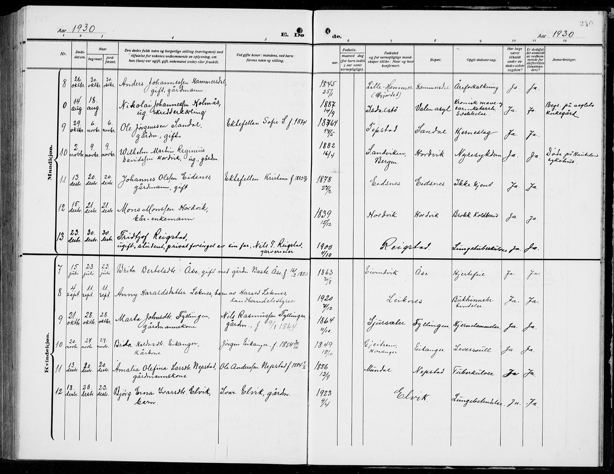 Hamre sokneprestembete, AV/SAB-A-75501/H/Ha/Hab: Klokkerbok nr. B 5, 1920-1940, s. 240