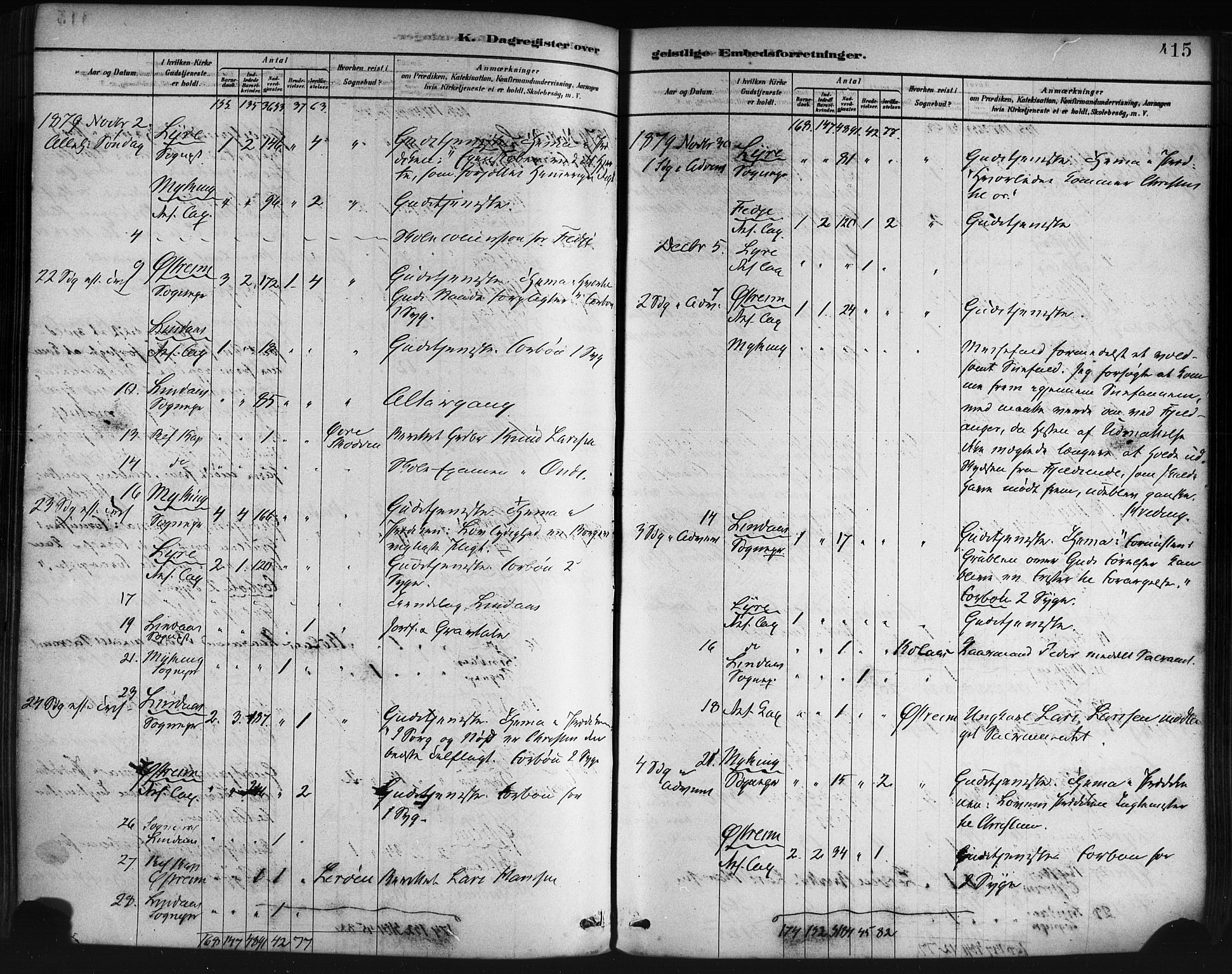 Lindås Sokneprestembete, AV/SAB-A-76701/H/Haa/Haaa/L0019: Ministerialbok nr. A 19, 1878-1912, s. 415