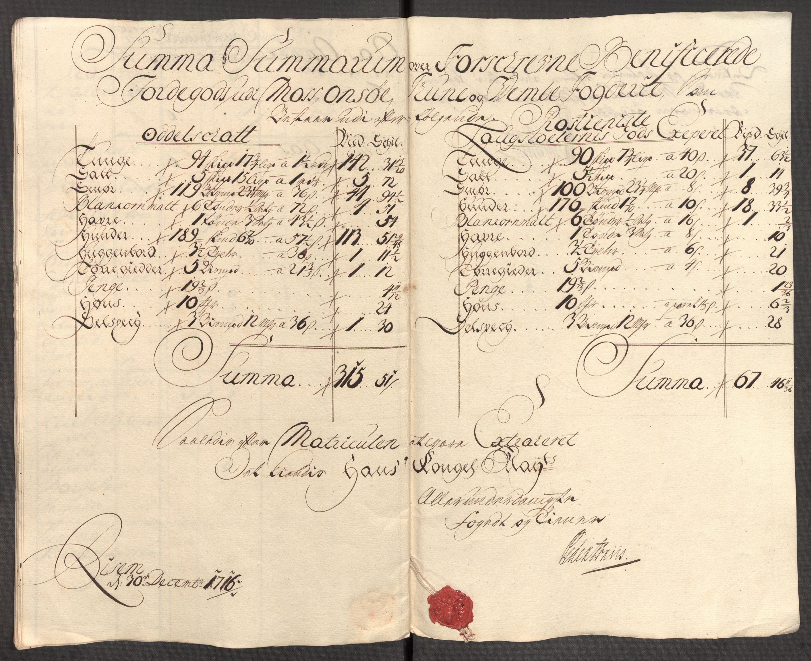 Rentekammeret inntil 1814, Reviderte regnskaper, Fogderegnskap, AV/RA-EA-4092/R04/L0140: Fogderegnskap Moss, Onsøy, Tune, Veme og Åbygge, 1715-1716, s. 293