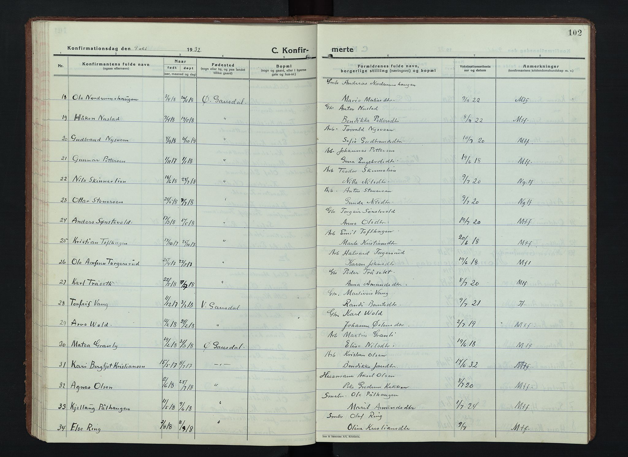 Østre Gausdal prestekontor, AV/SAH-PREST-092/H/Ha/Hab/L0006: Klokkerbok nr. 6, 1922-1945, s. 102