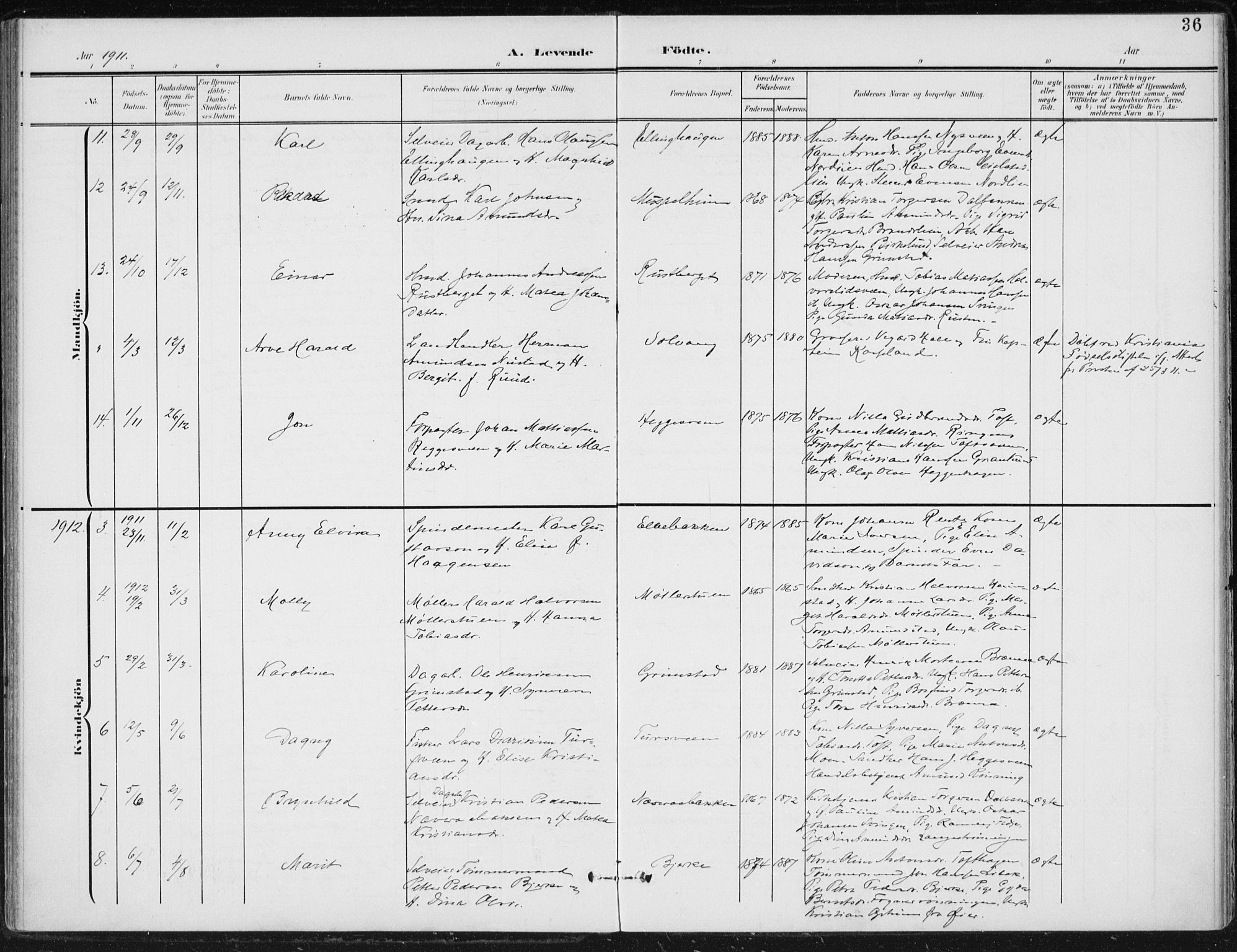 Østre Gausdal prestekontor, AV/SAH-PREST-092/H/Ha/Haa/L0005: Ministerialbok nr. 5, 1902-1920, s. 36