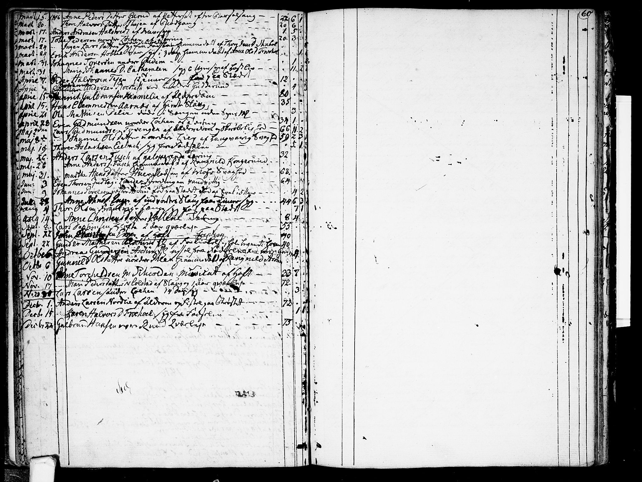 Askim prestekontor Kirkebøker, SAO/A-10900/F/Fa/L0003: Ministerialbok nr. 3, 1790-1816, s. 60