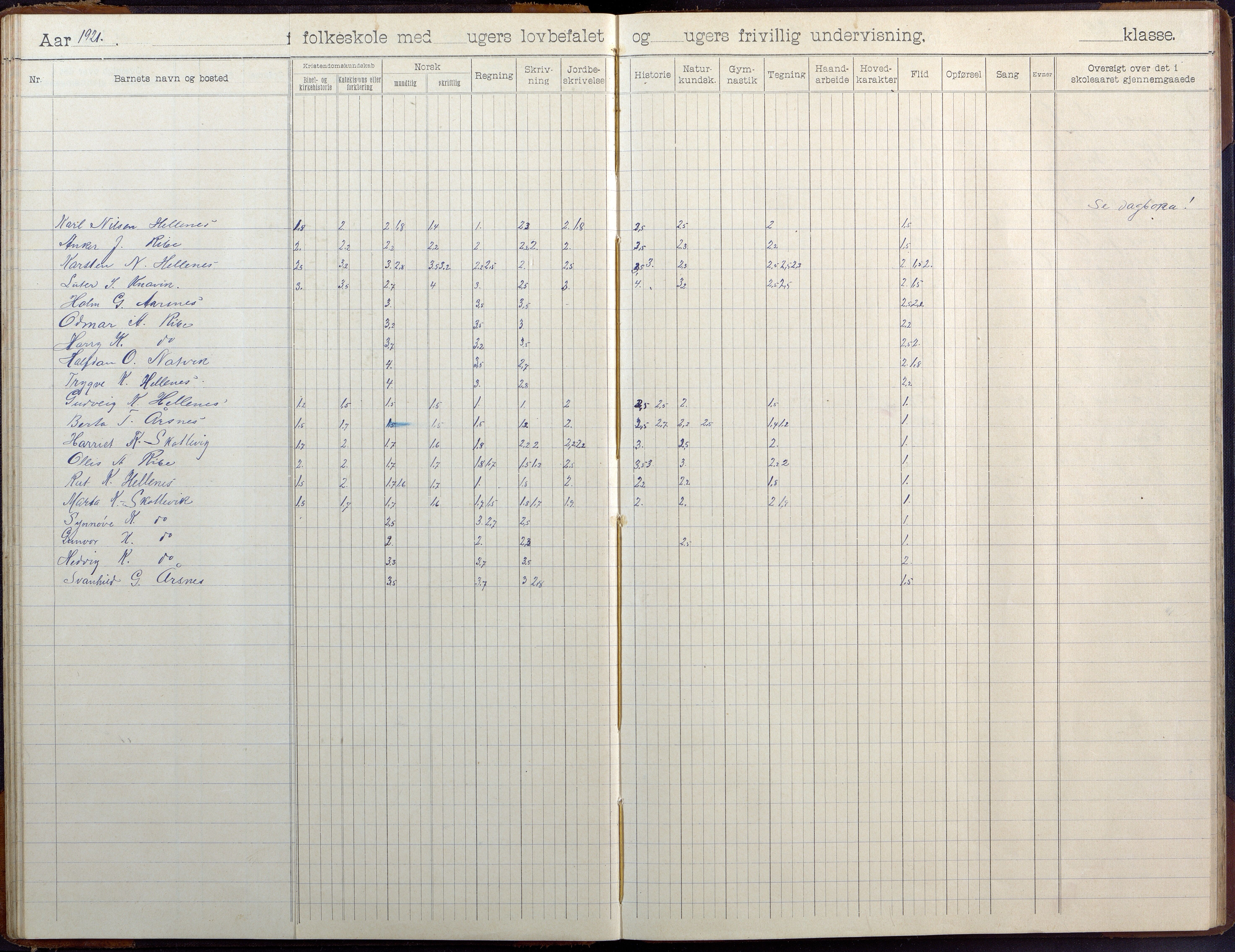 Høvåg kommune, AAKS/KA0927-PK/2/2/L0041: Ytre Årsnes og Ulvøysund - Skoleprotokoll (Ytre Årsnes, Hæstad), 1905-1929