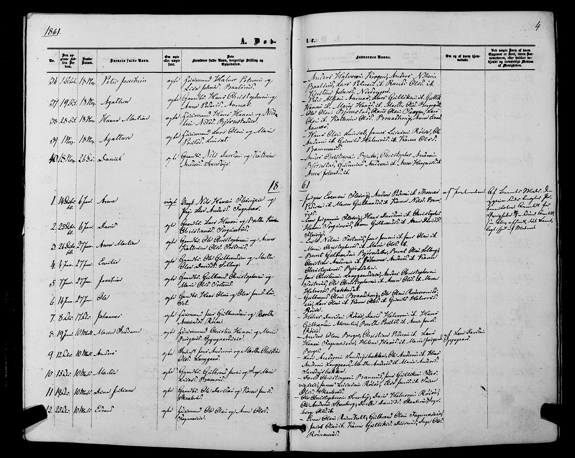 Hurdal prestekontor Kirkebøker, SAO/A-10889/F/Fb/L0002: Ministerialbok nr. II 2, 1860-1877, s. 4