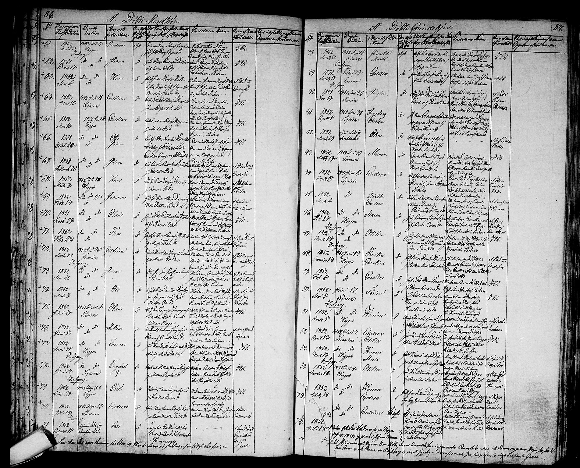 Modum kirkebøker, AV/SAKO-A-234/G/Ga/L0005: Klokkerbok nr. I 5, 1847-1853, s. 86-87