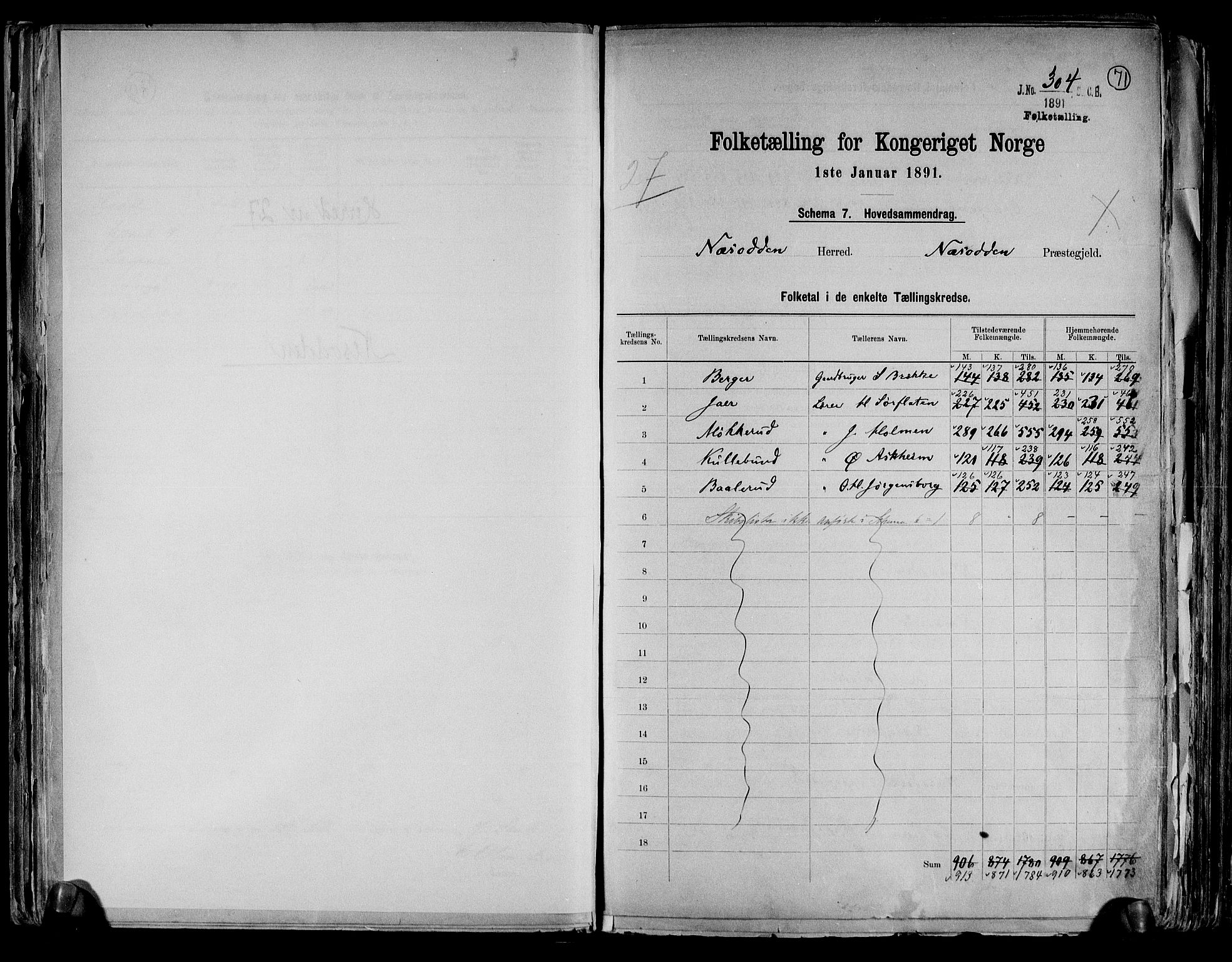 RA, Folketelling 1891 for 0216 Nesodden herred, 1891, s. 2