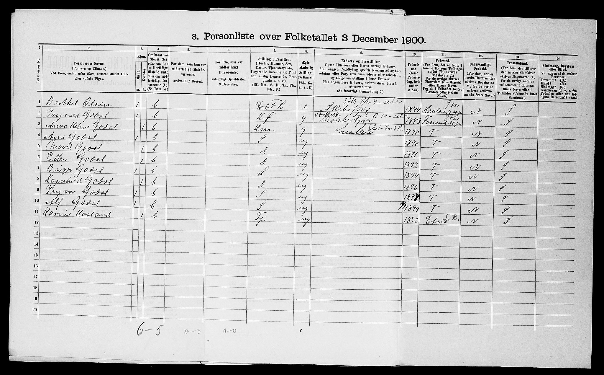 SAST, Folketelling 1900 for 1103 Stavanger kjøpstad, 1900, s. 7951