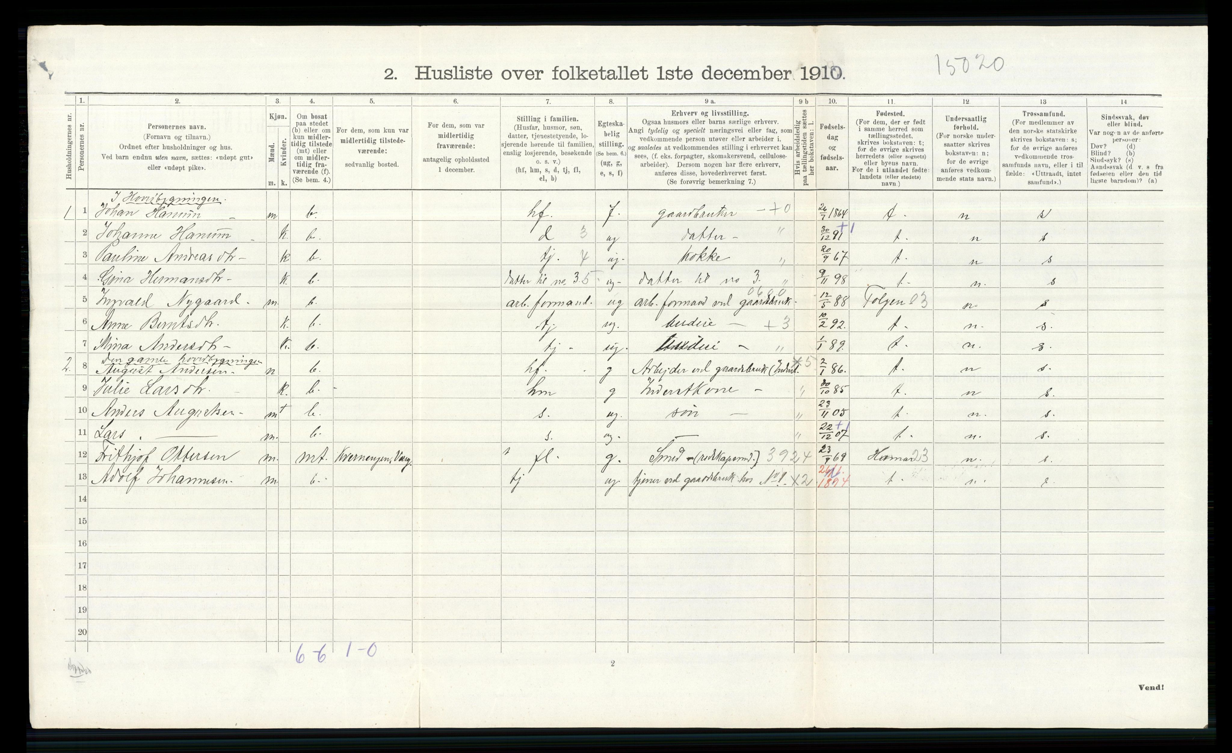 RA, Folketelling 1910 for 0414 Vang herred, 1910, s. 2012
