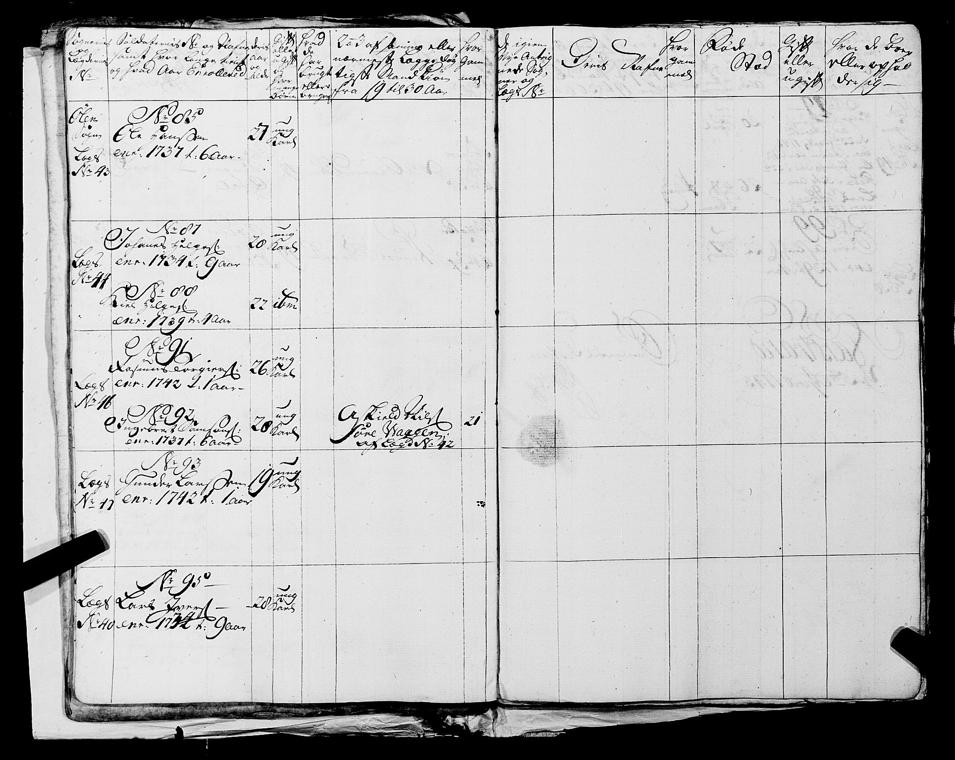 Fylkesmannen i Rogaland, AV/SAST-A-101928/99/3/325/325CA, 1655-1832, s. 3612