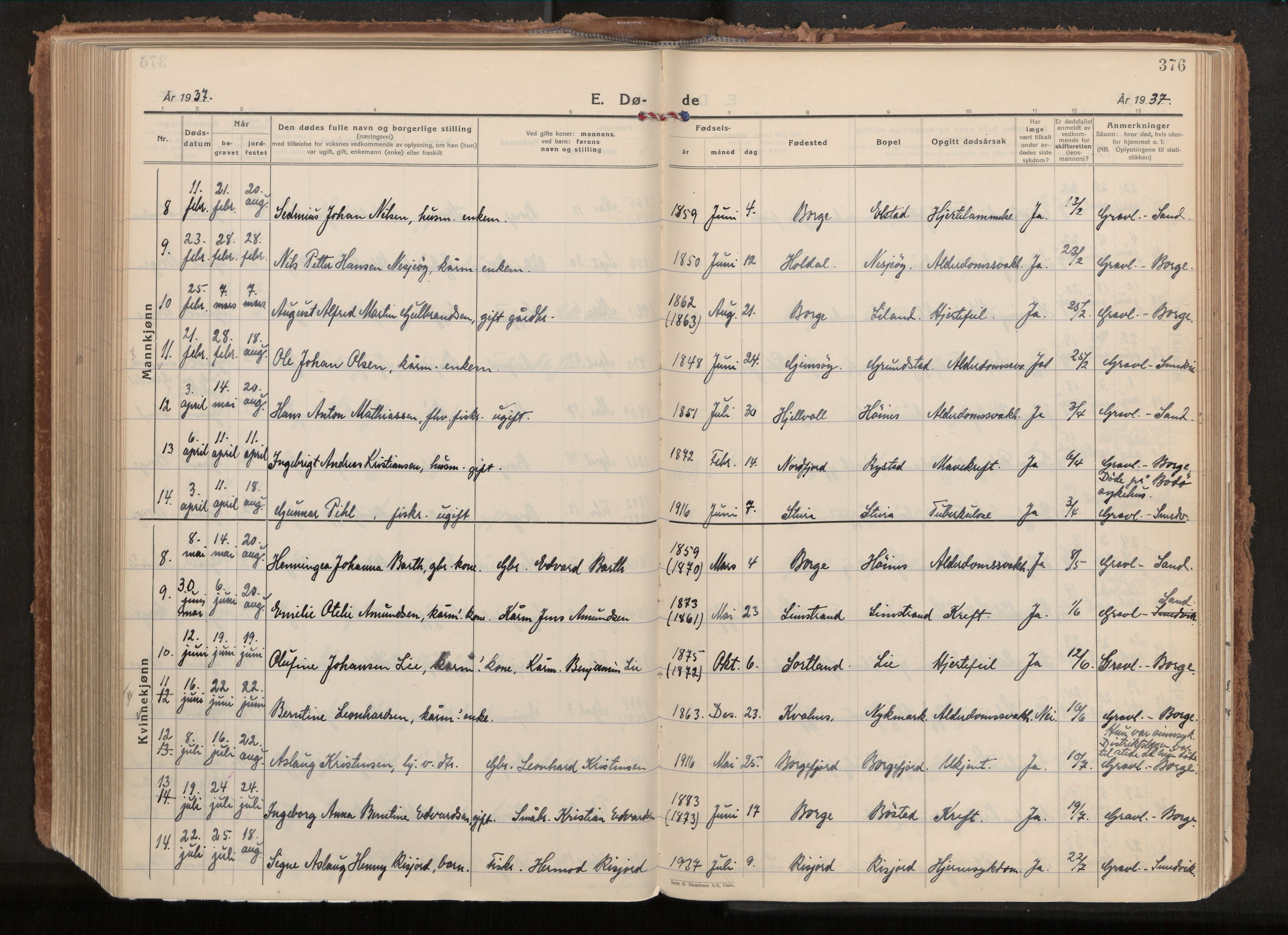 Ministerialprotokoller, klokkerbøker og fødselsregistre - Nordland, AV/SAT-A-1459/880/L1137: Ministerialbok nr. 880A11, 1927-1944, s. 376