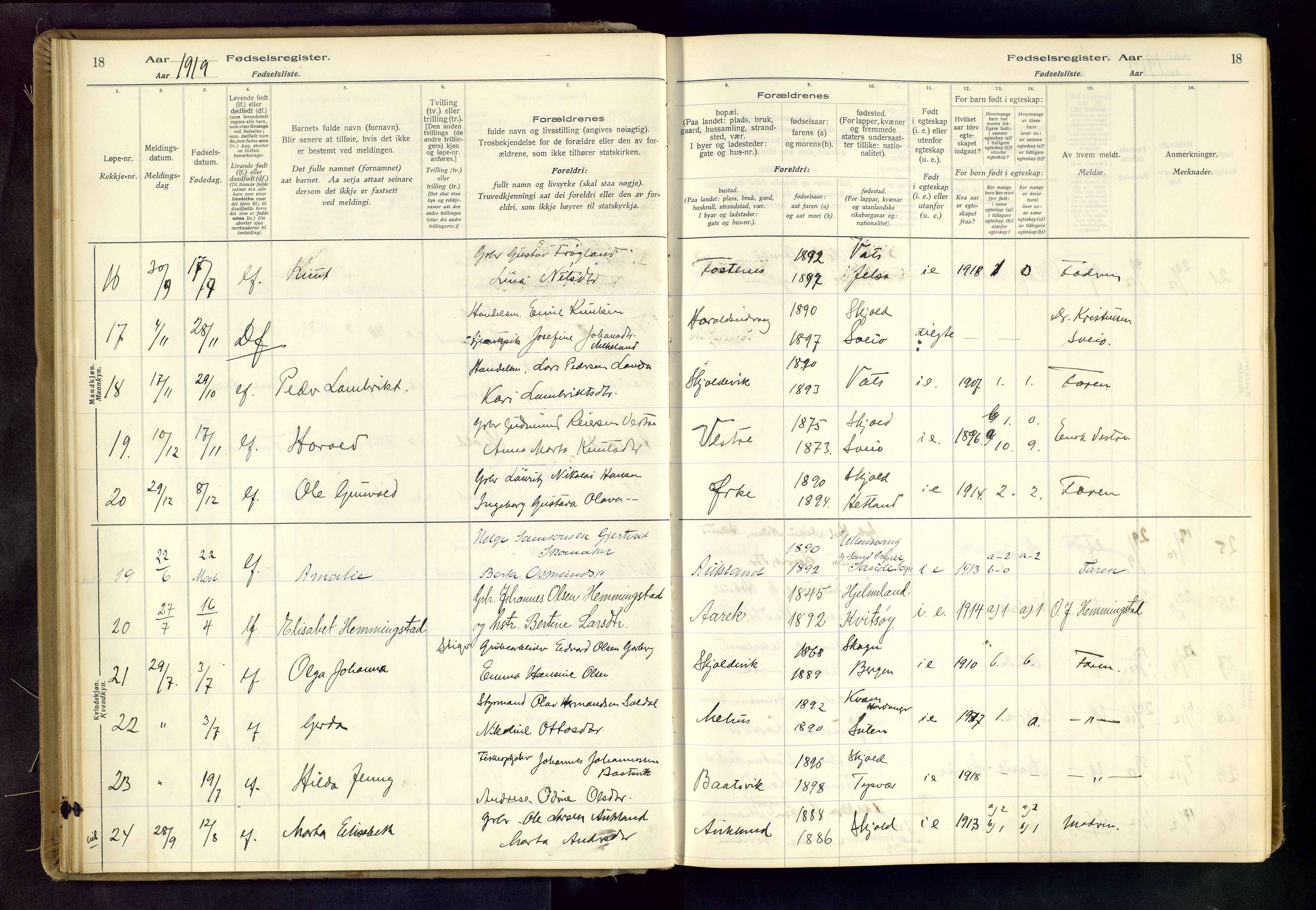 Skjold sokneprestkontor, SAST/A-101847/I/Id/L0001: Fødselsregister nr. 1, 1917-1951, s. 18