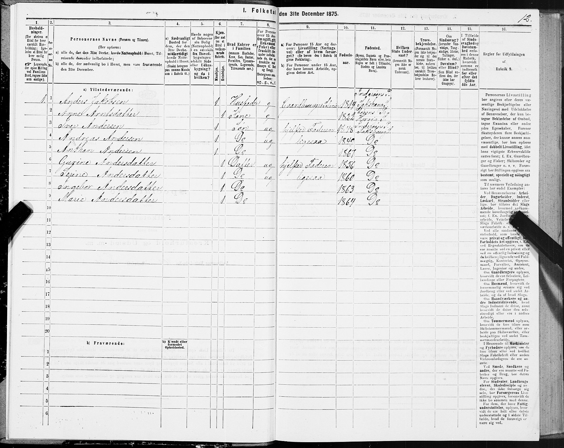 SAT, Folketelling 1875 for 1729P Inderøy prestegjeld, 1875, s. 3012