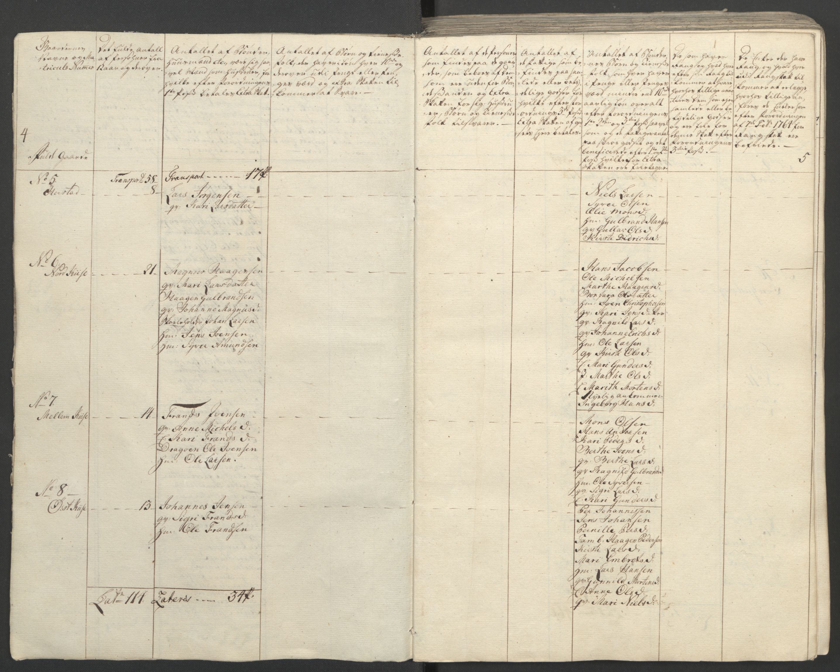 Rentekammeret inntil 1814, Reviderte regnskaper, Fogderegnskap, RA/EA-4092/R16/L1148: Ekstraskatten Hedmark, 1764, s. 6