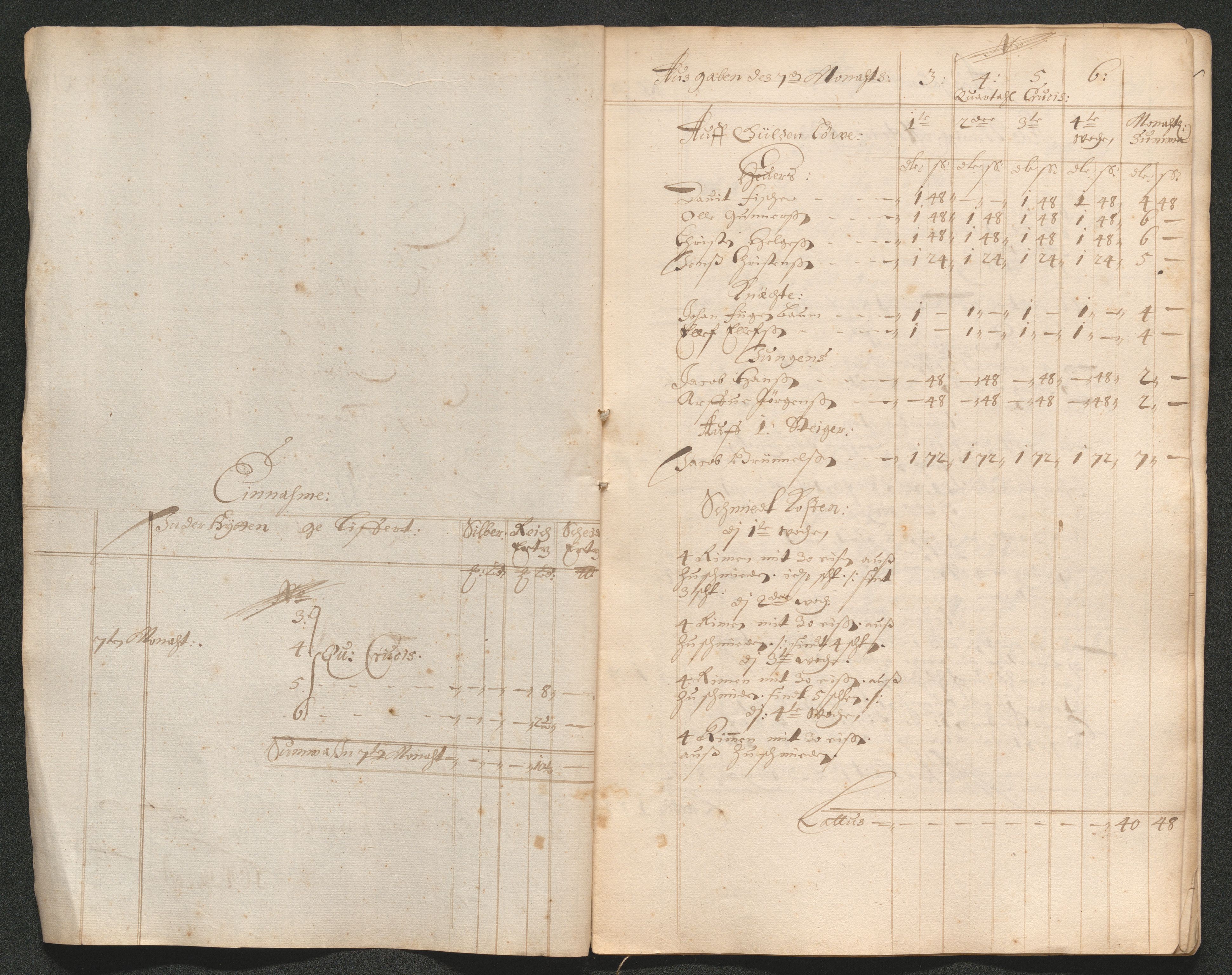 Kongsberg Sølvverk 1623-1816, SAKO/EA-3135/001/D/Dc/Dcd/L0062: Utgiftsregnskap for gruver m.m. , 1686-1687, s. 136