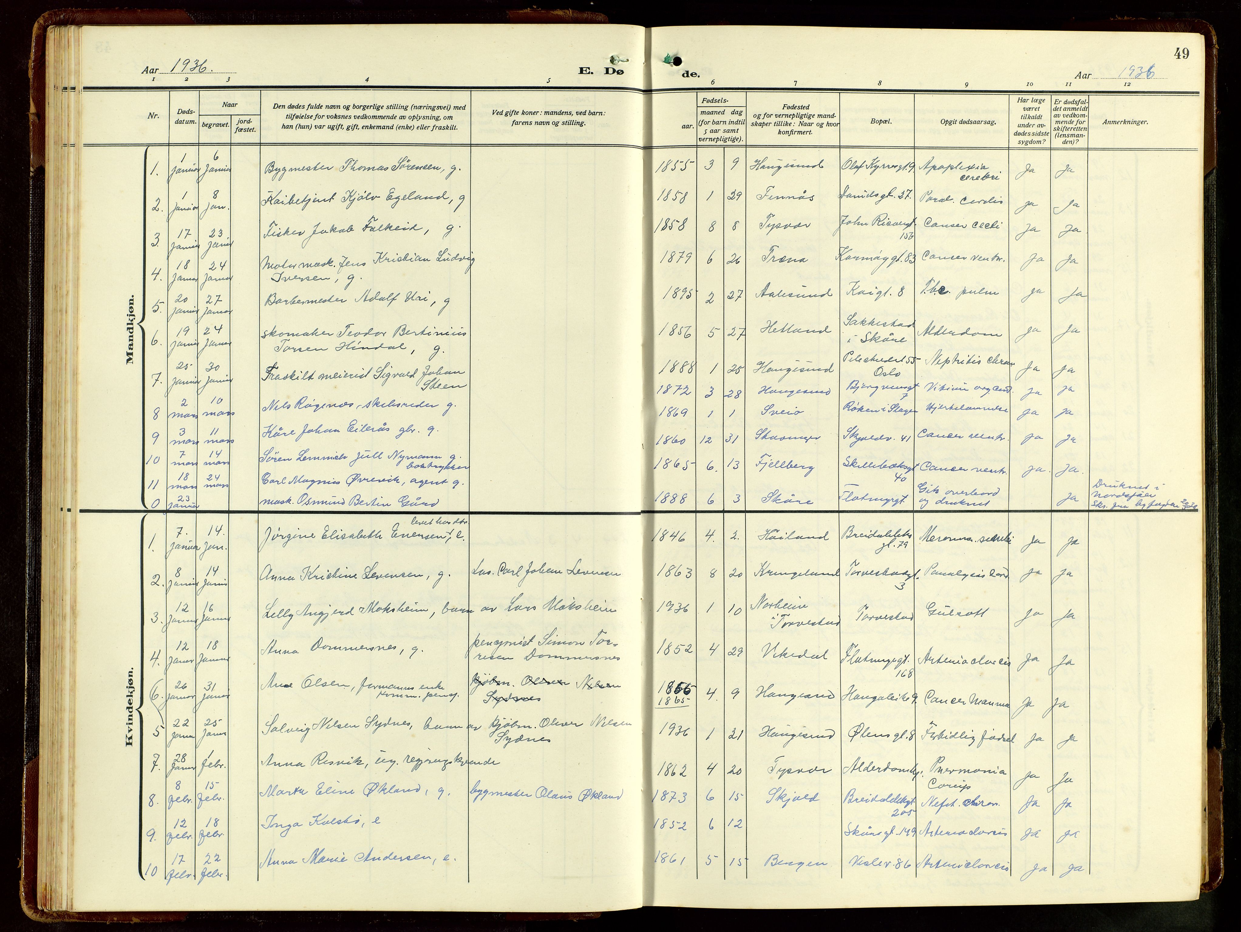 Haugesund sokneprestkontor, SAST/A -101863/H/Ha/Hab/L0012: Klokkerbok nr. B 12, 1930-1958, s. 49