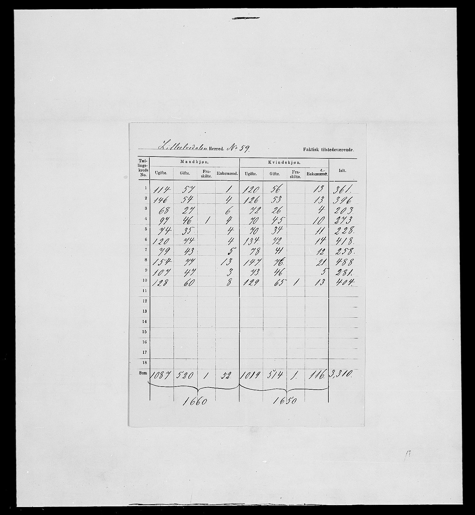 SAH, Folketelling 1875 for 0438P Lille Elvedalen (Alvdal) prestegjeld, 1875, s. 16