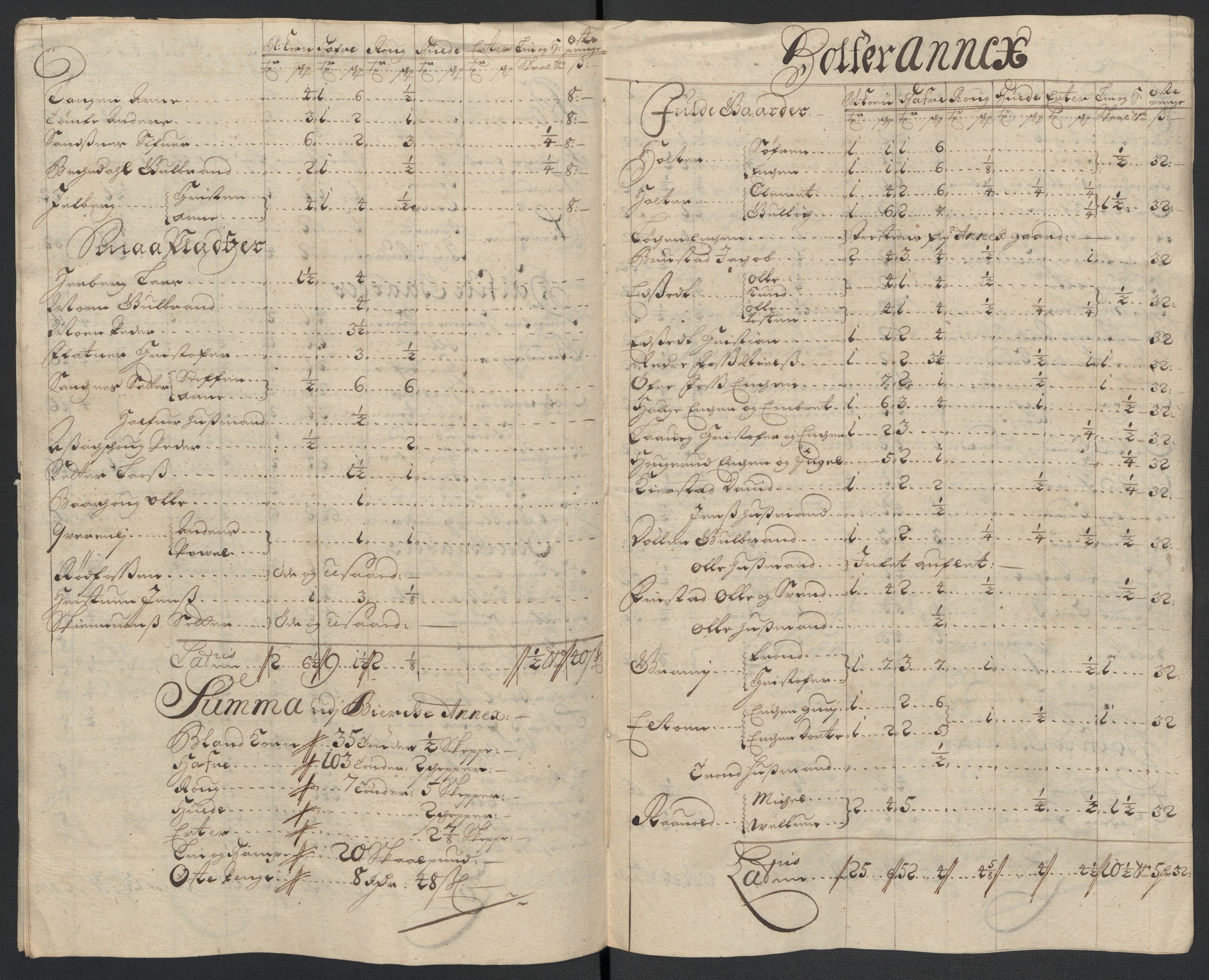 Rentekammeret inntil 1814, Reviderte regnskaper, Fogderegnskap, AV/RA-EA-4092/R12/L0717: Fogderegnskap Øvre Romerike, 1704-1705, s. 269