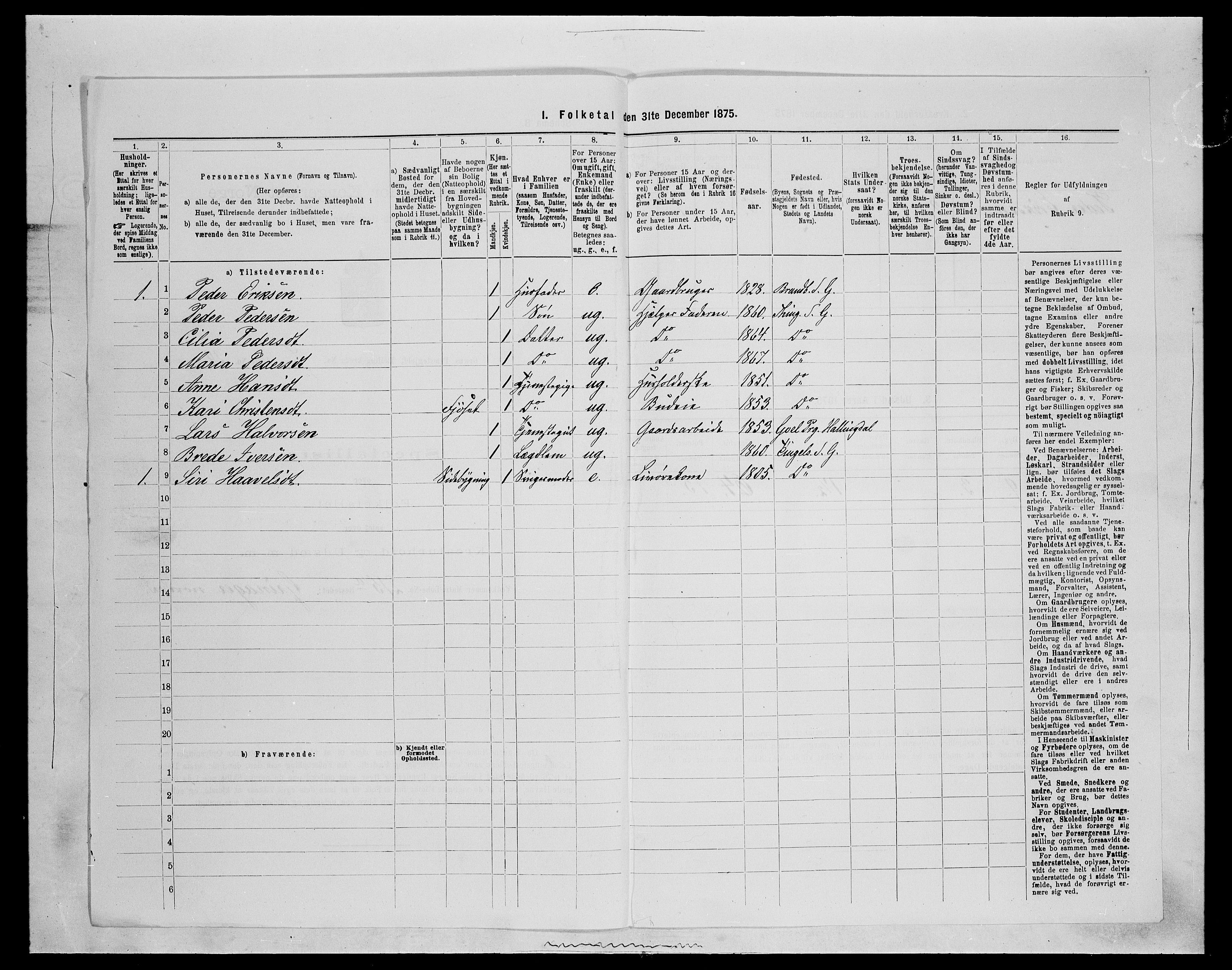 SAH, Folketelling 1875 for 0534P Gran prestegjeld, 1875, s. 1215