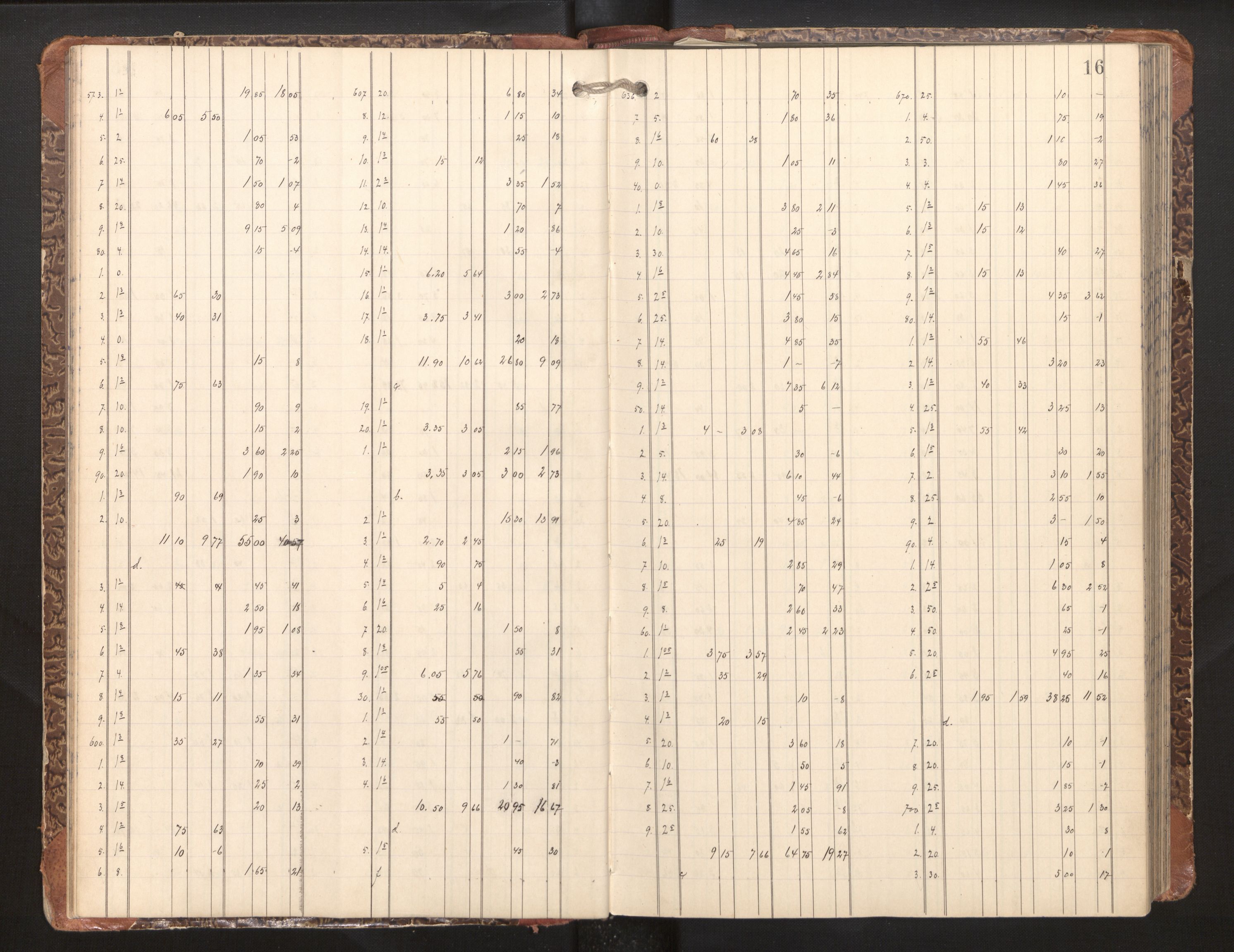 Hordaland jordskiftedøme - II Ytre Nordhordland jordskiftedistrikt, AV/SAB-A-6901/A/Aa/L0010: Forhandlingsprotokoll, 1900-1904, s. 15b-16a
