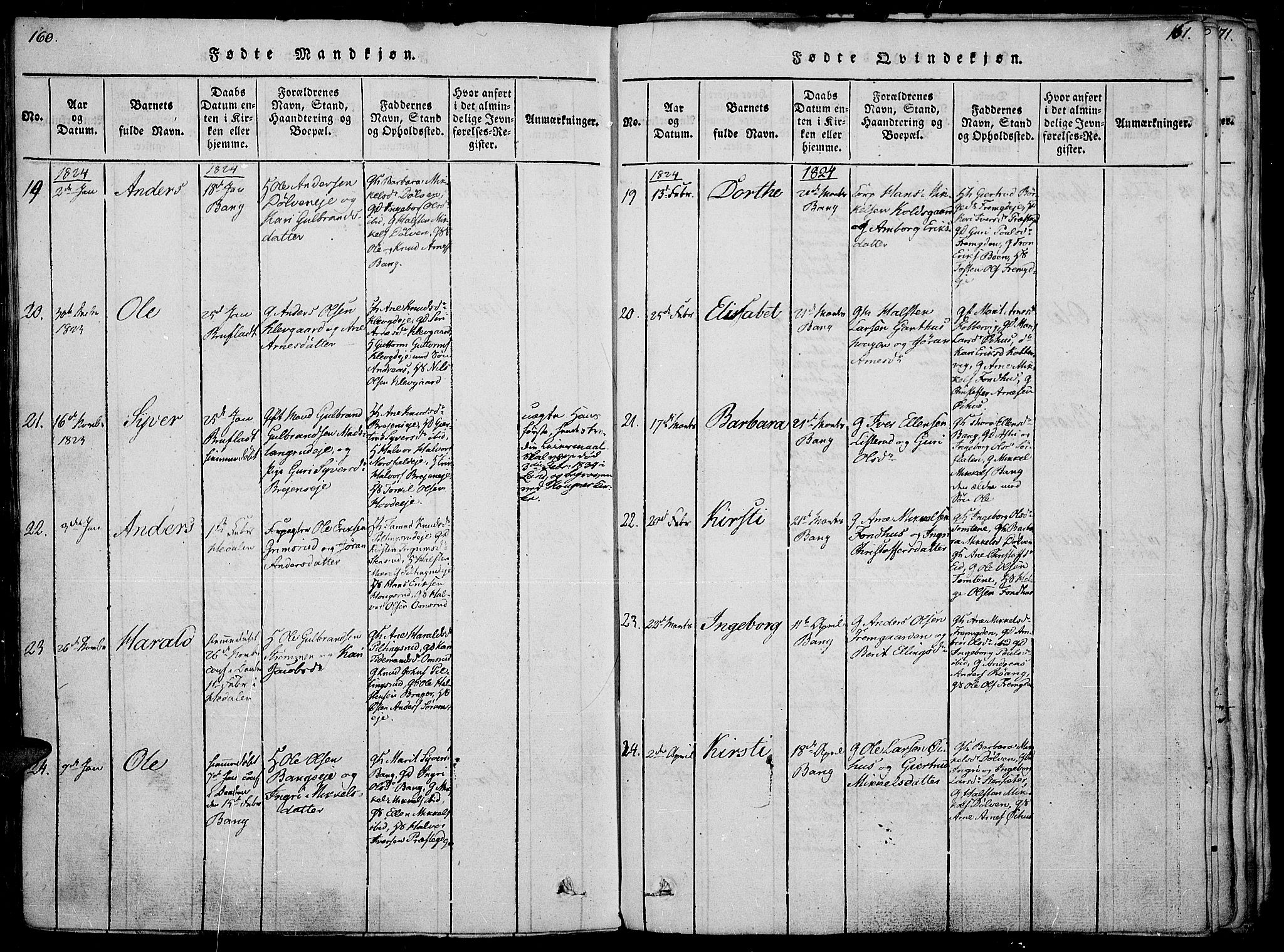 Sør-Aurdal prestekontor, SAH/PREST-128/H/Ha/Haa/L0002: Ministerialbok nr. 2, 1815-1840, s. 160-161
