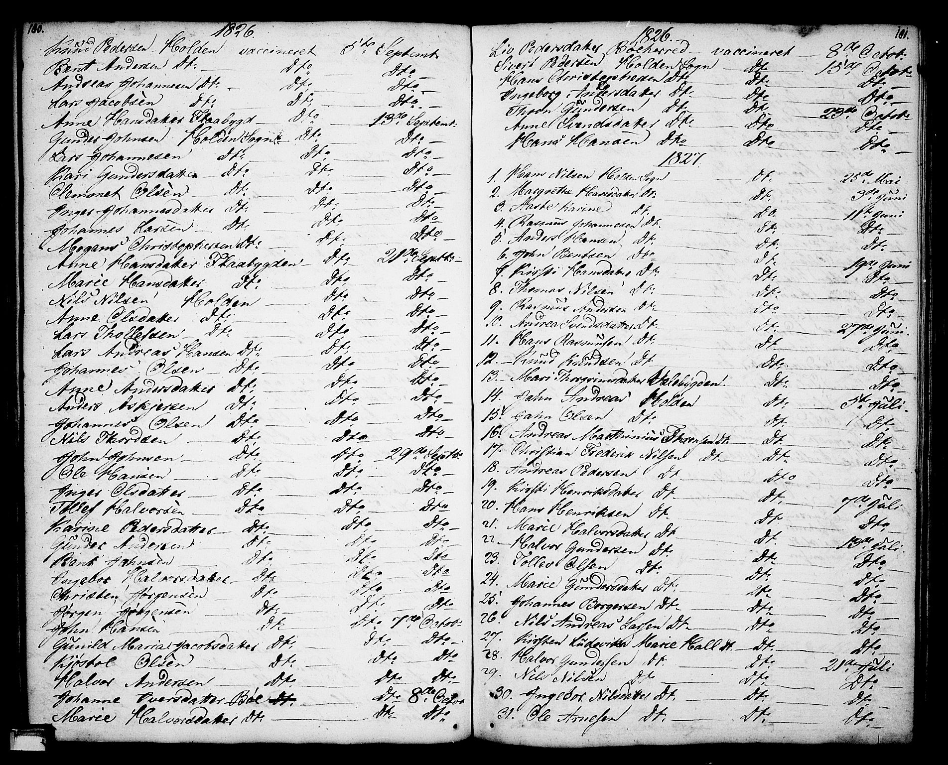 Holla kirkebøker, AV/SAKO-A-272/F/Fa/L0002: Ministerialbok nr. 2, 1779-1814, s. 180-181