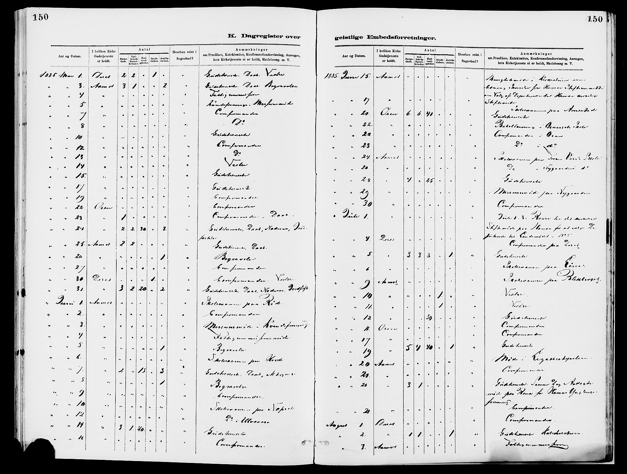 Åmot prestekontor, Hedmark, AV/SAH-PREST-056/H/Ha/Haa/L0010: Ministerialbok nr. 10, 1884-1889, s. 150