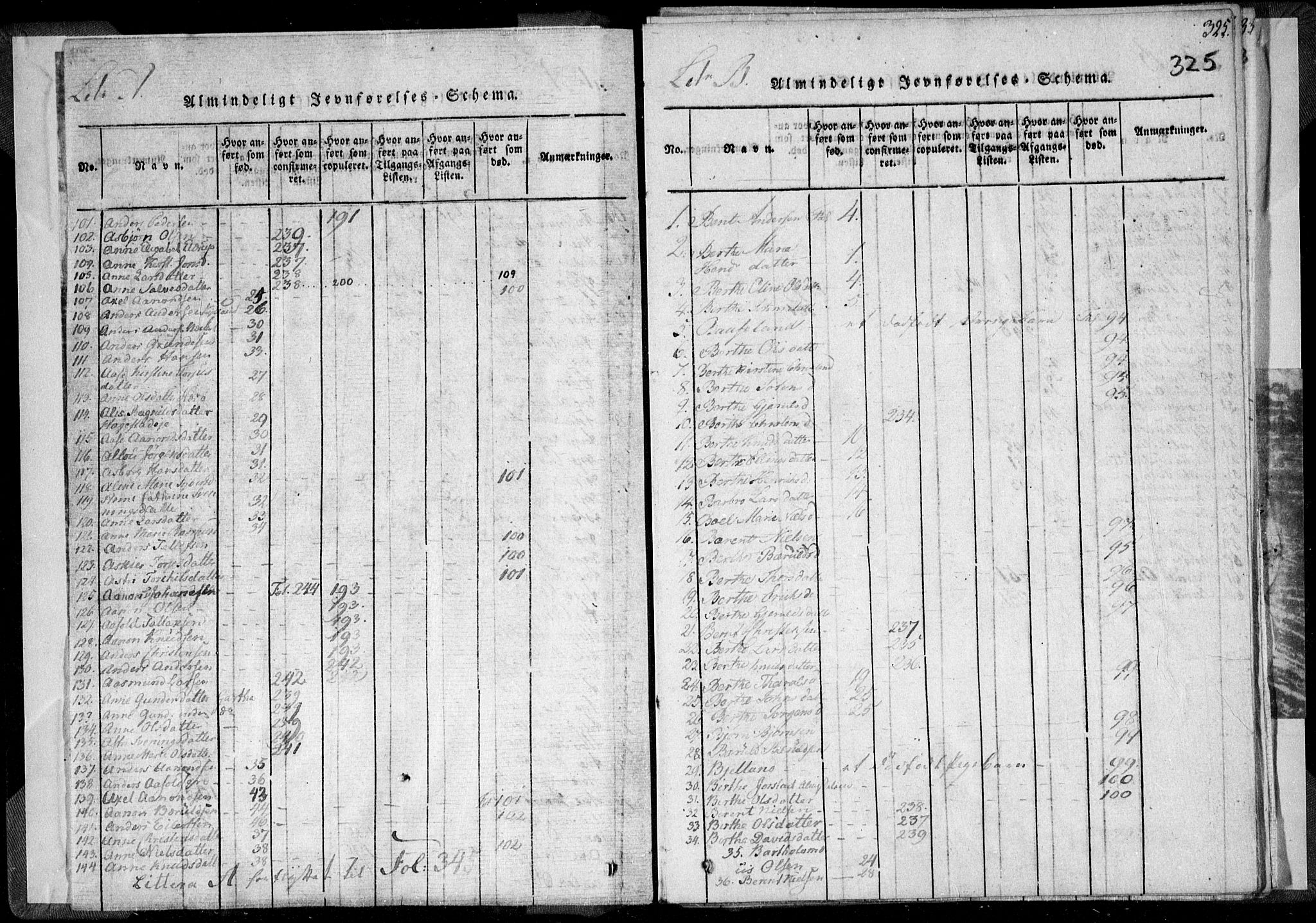 Holt sokneprestkontor, AV/SAK-1111-0021/F/Fa/L0005: Ministerialbok nr. A 5, 1813-1821, s. 325
