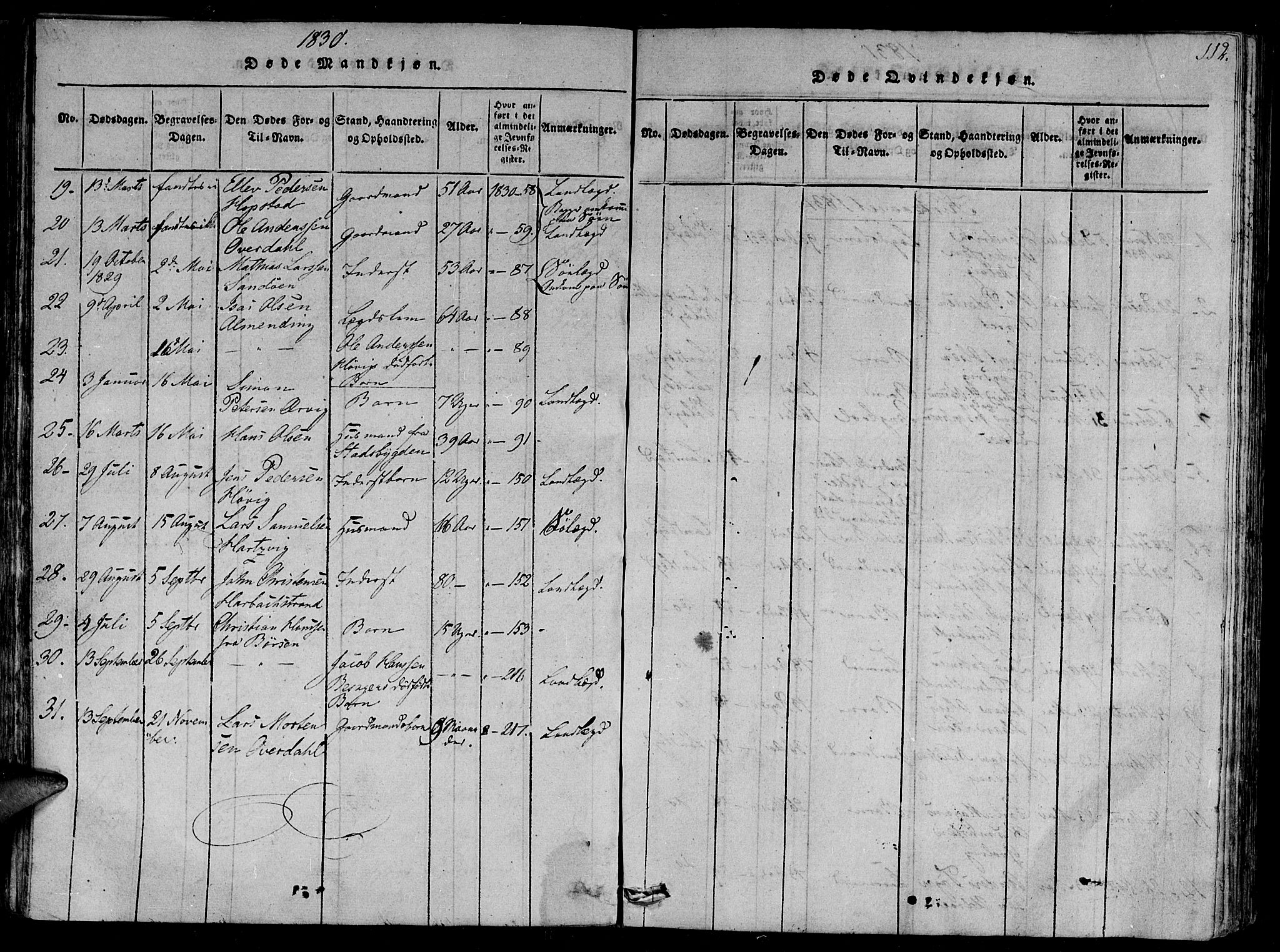 Ministerialprotokoller, klokkerbøker og fødselsregistre - Sør-Trøndelag, SAT/A-1456/657/L0702: Ministerialbok nr. 657A03, 1818-1831, s. 112