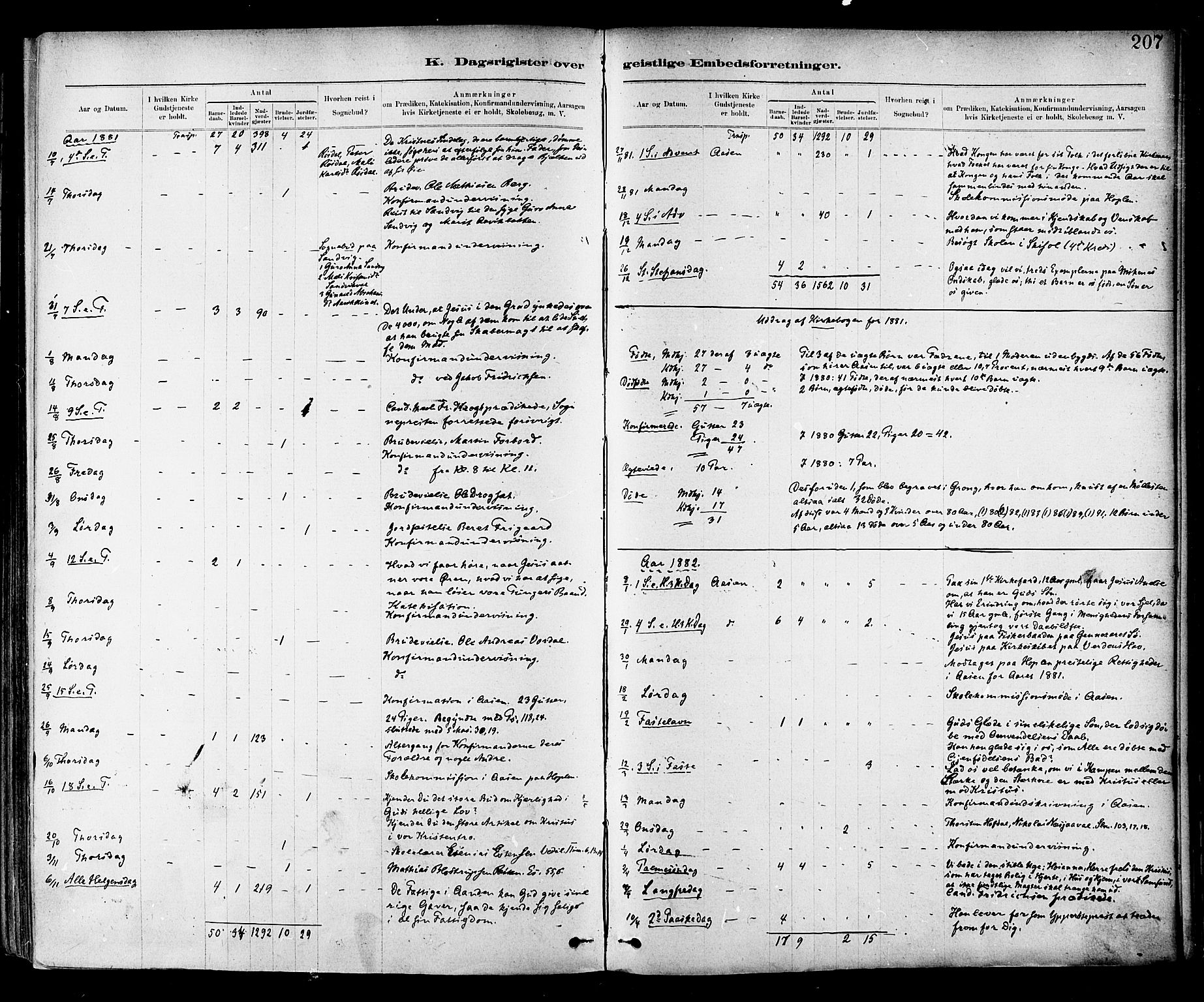 Ministerialprotokoller, klokkerbøker og fødselsregistre - Nord-Trøndelag, AV/SAT-A-1458/714/L0130: Ministerialbok nr. 714A01, 1878-1895, s. 207