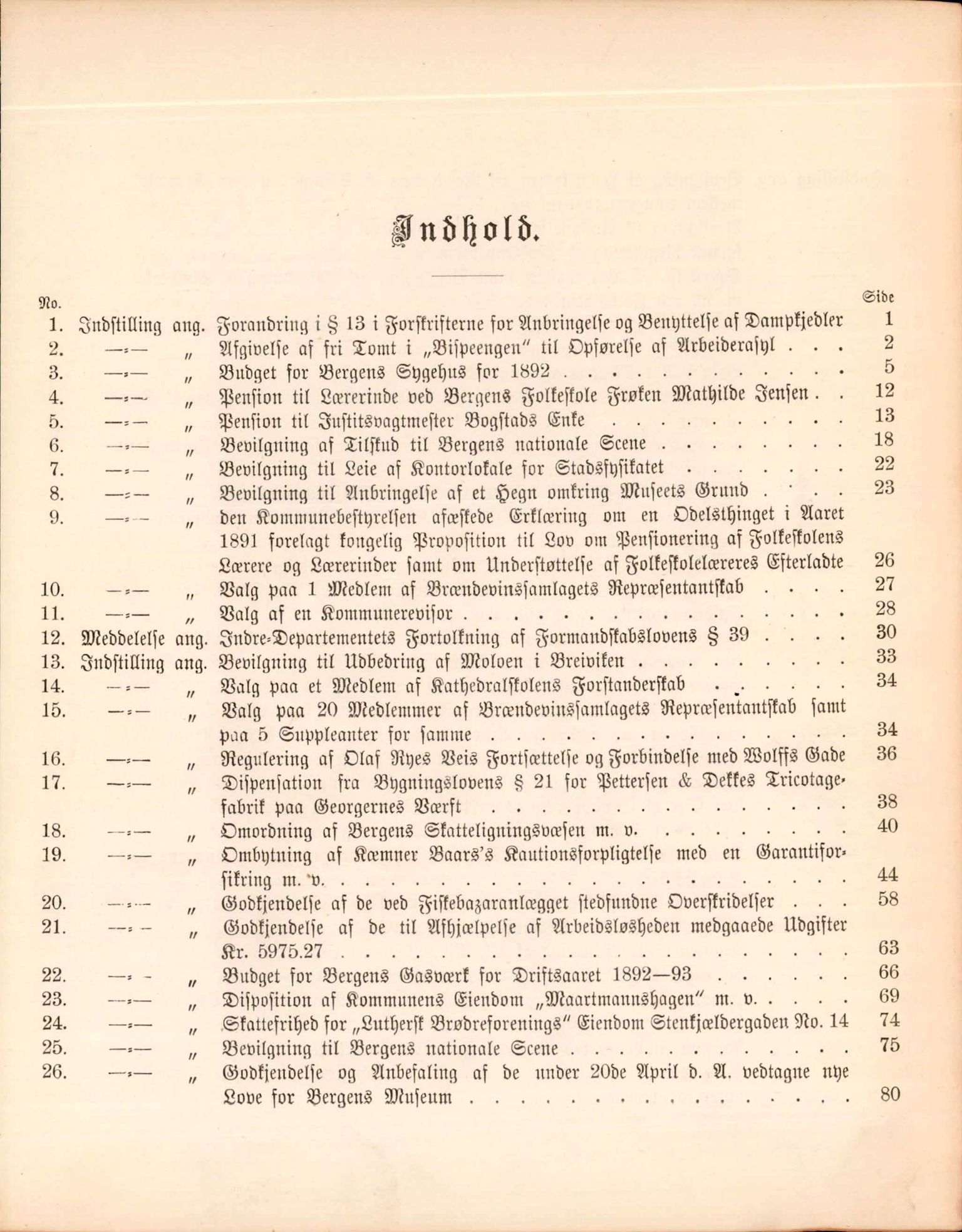 Bergen kommune. Formannskapet, BBA/A-0003/Ad/L0047: Bergens Kommuneforhandlinger, 1892