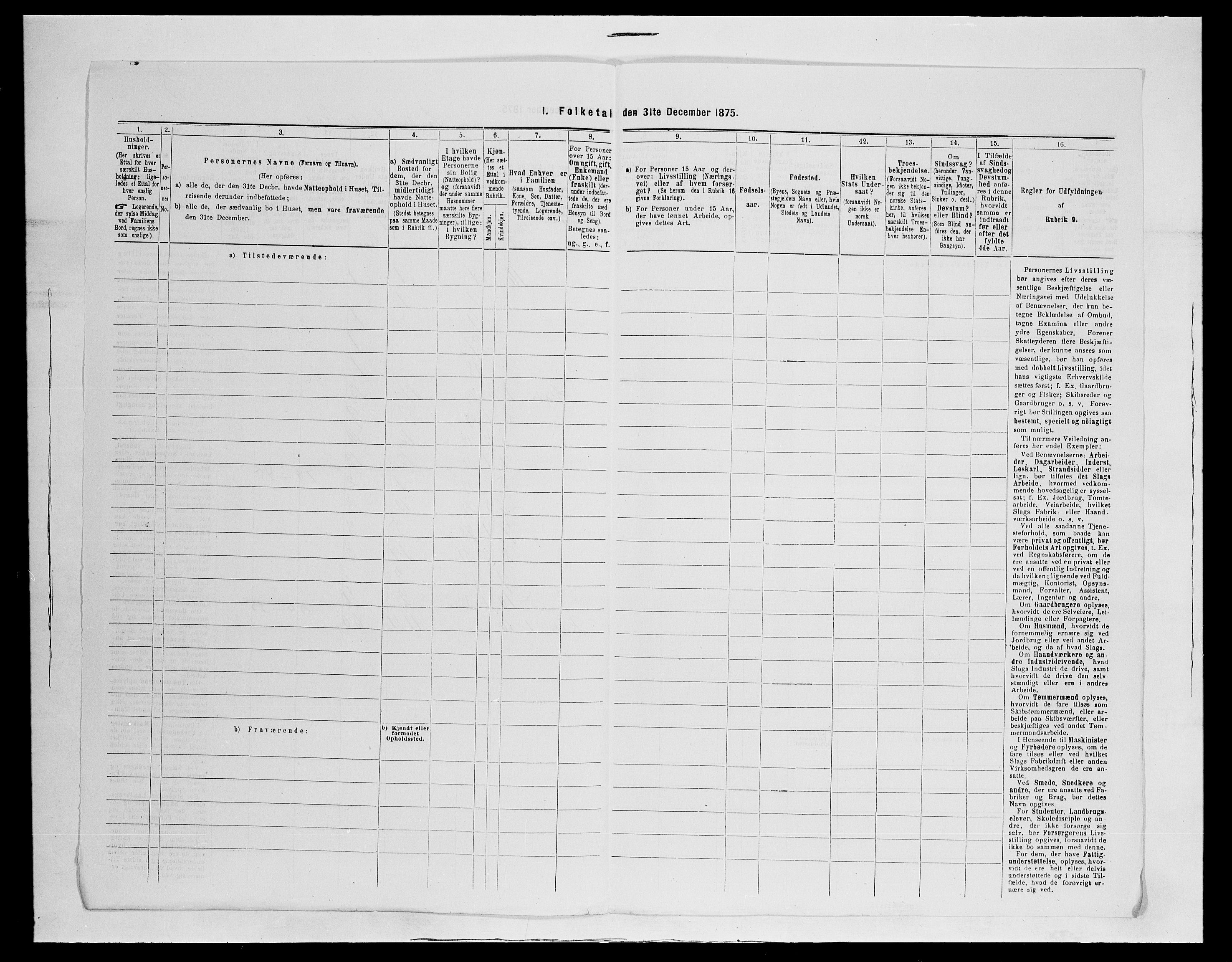 SAH, Folketelling 1875 for 0536P Søndre Land prestegjeld, 1875, s. 19