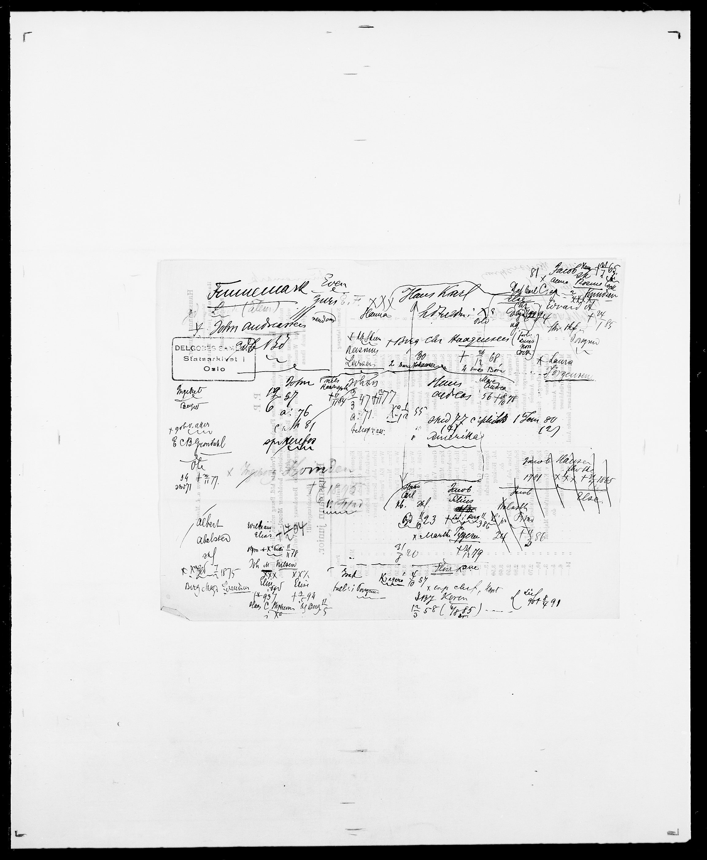 Delgobe, Charles Antoine - samling, AV/SAO-PAO-0038/D/Da/L0013: Forbos - Geving, s. 205