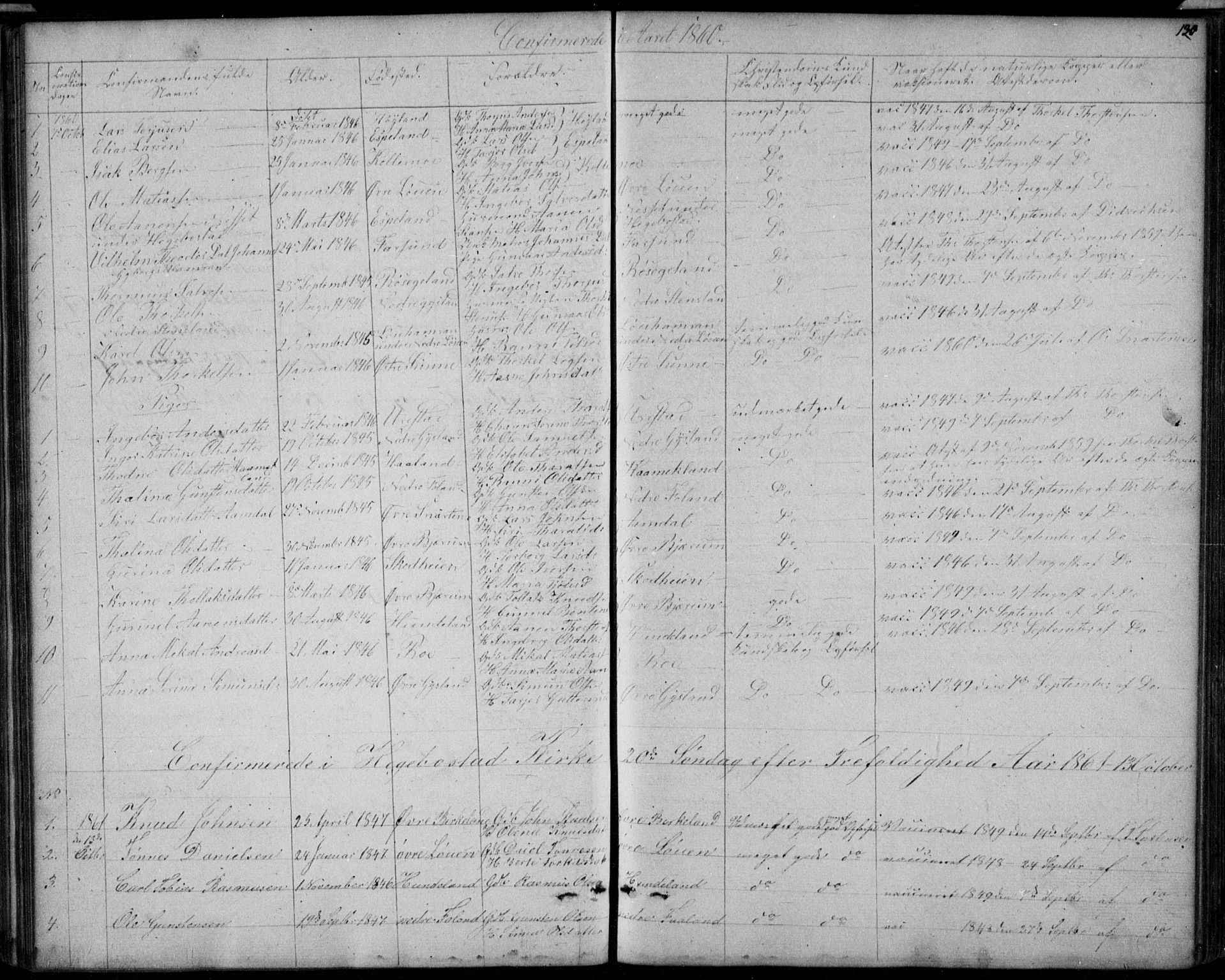 Hægebostad sokneprestkontor, SAK/1111-0024/F/Fb/Fba/L0002: Klokkerbok nr. B 2, 1851-1882, s. 130
