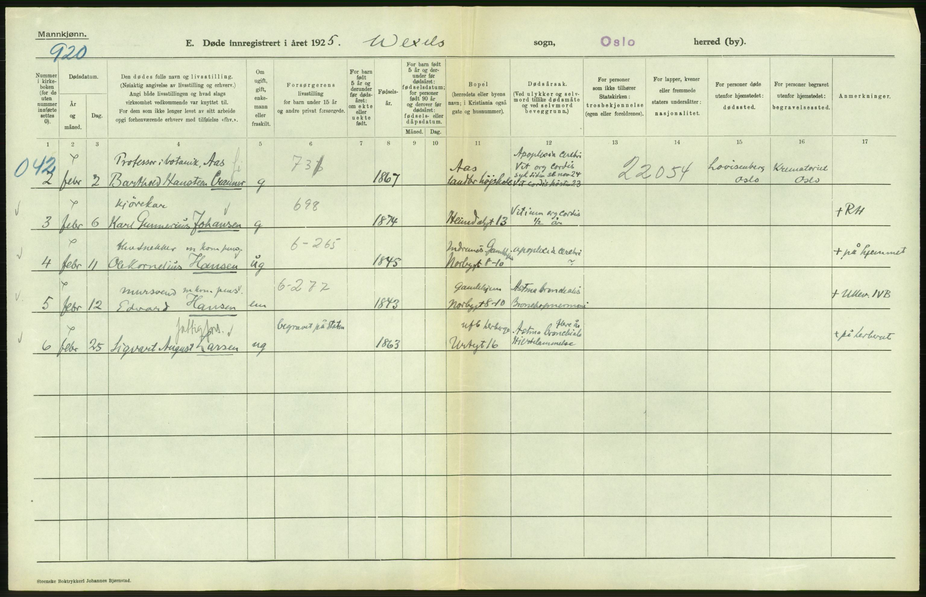 Statistisk sentralbyrå, Sosiodemografiske emner, Befolkning, AV/RA-S-2228/D/Df/Dfc/Dfce/L0009: Oslo: Døde menn, 1925, s. 308