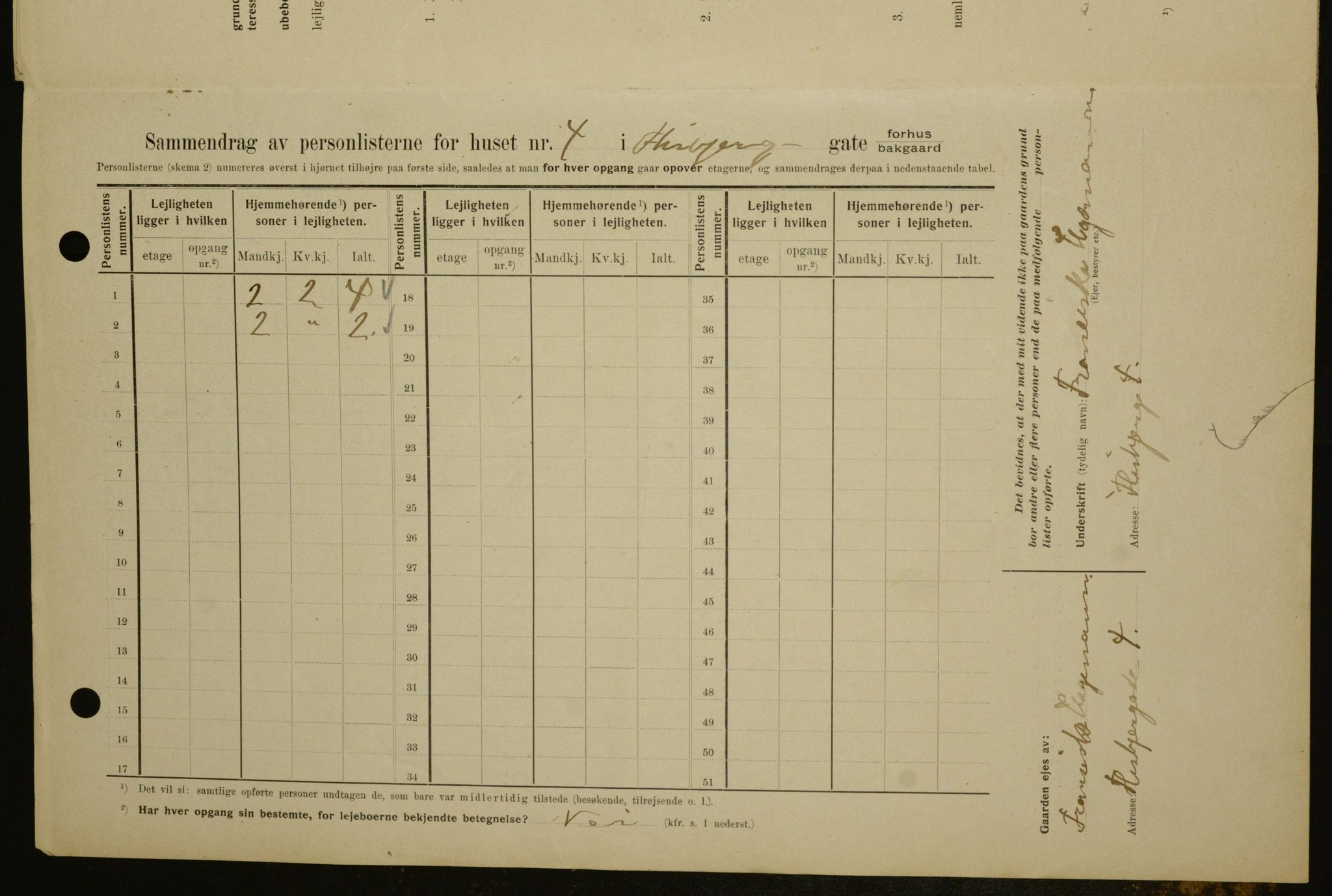 OBA, Kommunal folketelling 1.2.1909 for Kristiania kjøpstad, 1909, s. 94555