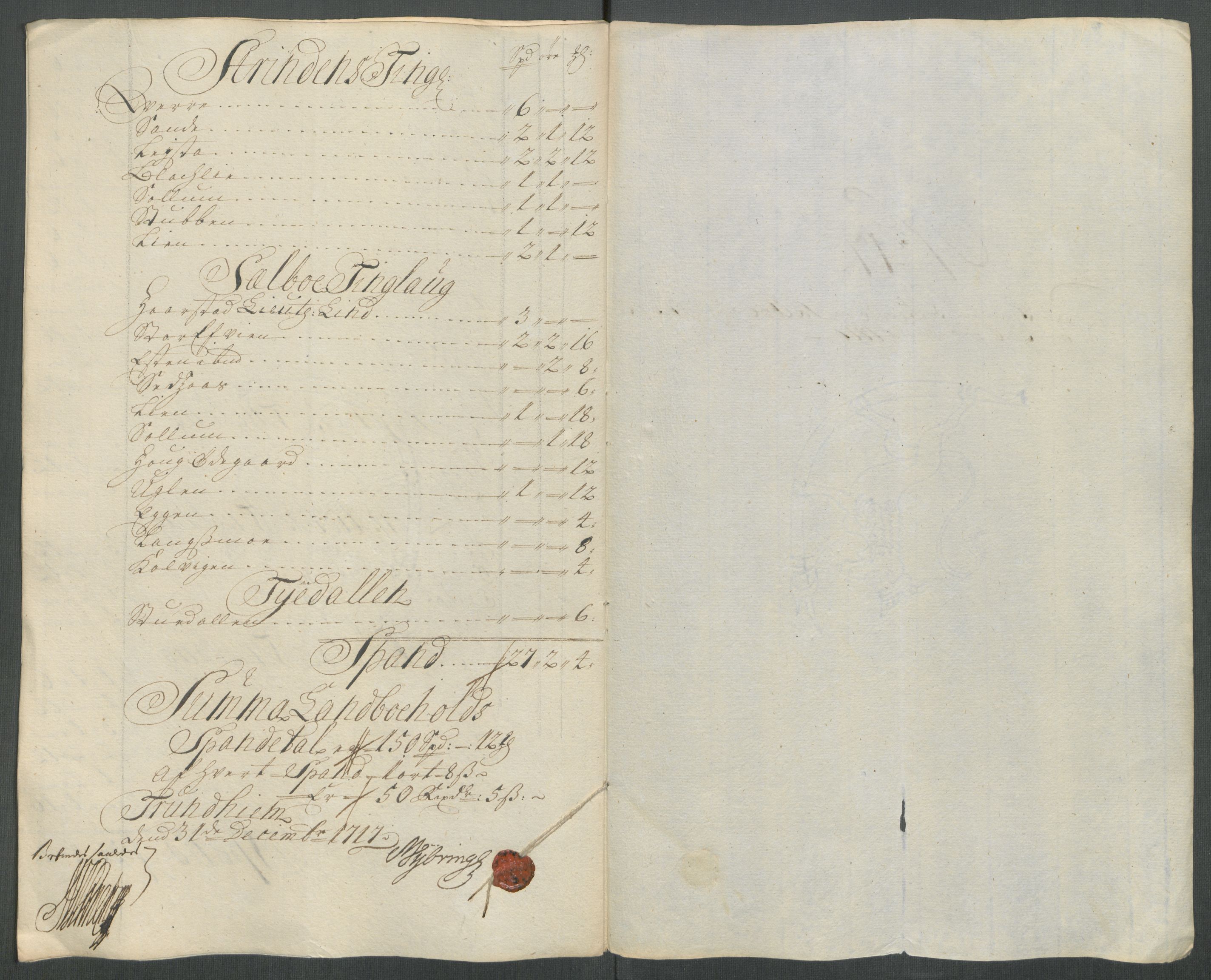Rentekammeret inntil 1814, Reviderte regnskaper, Fogderegnskap, AV/RA-EA-4092/R61/L4116: Fogderegnskap Strinda og Selbu, 1717-1718, s. 156