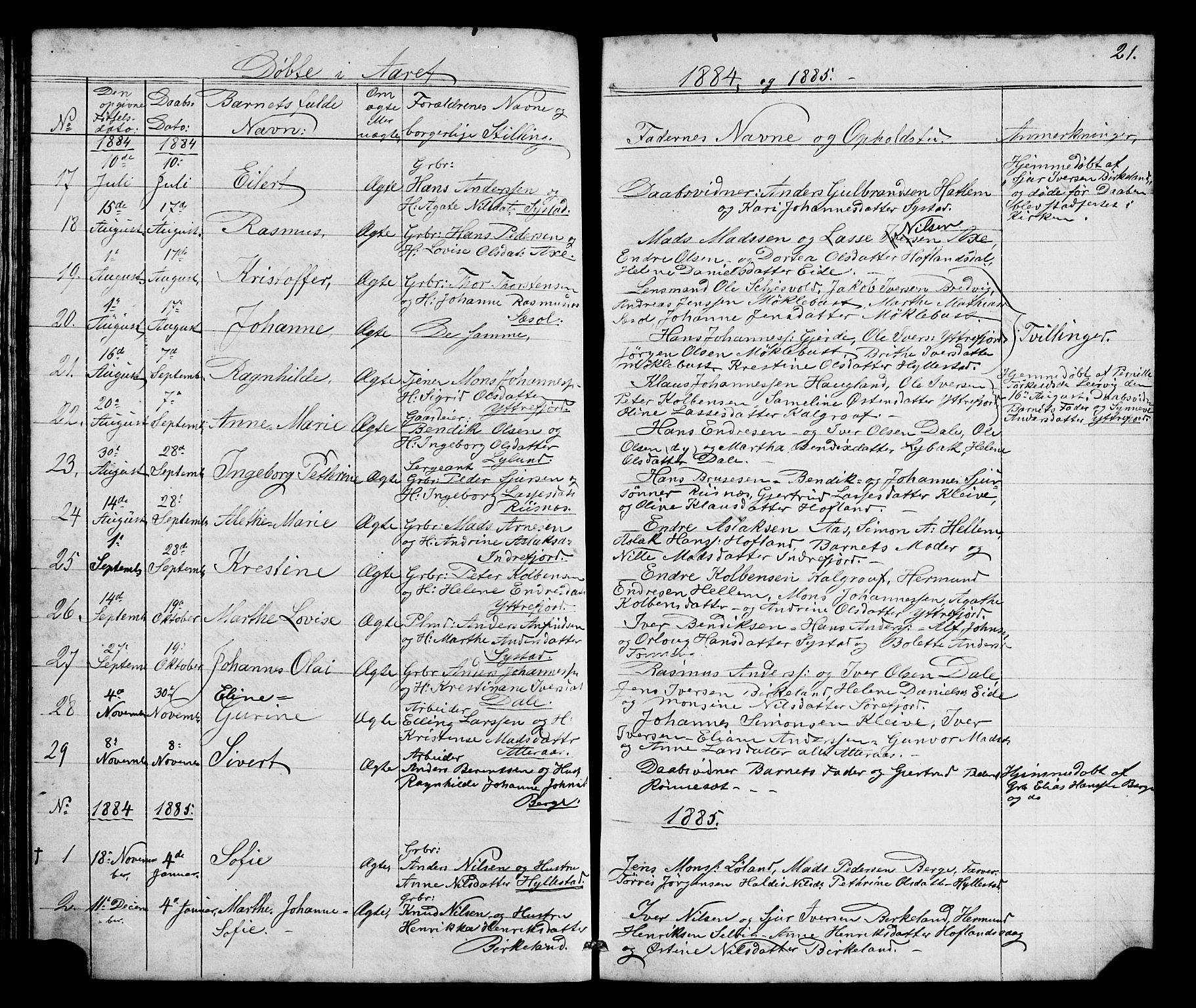 Hyllestad sokneprestembete, AV/SAB-A-80401: Klokkerbok nr. A 2, 1876-1906, s. 21