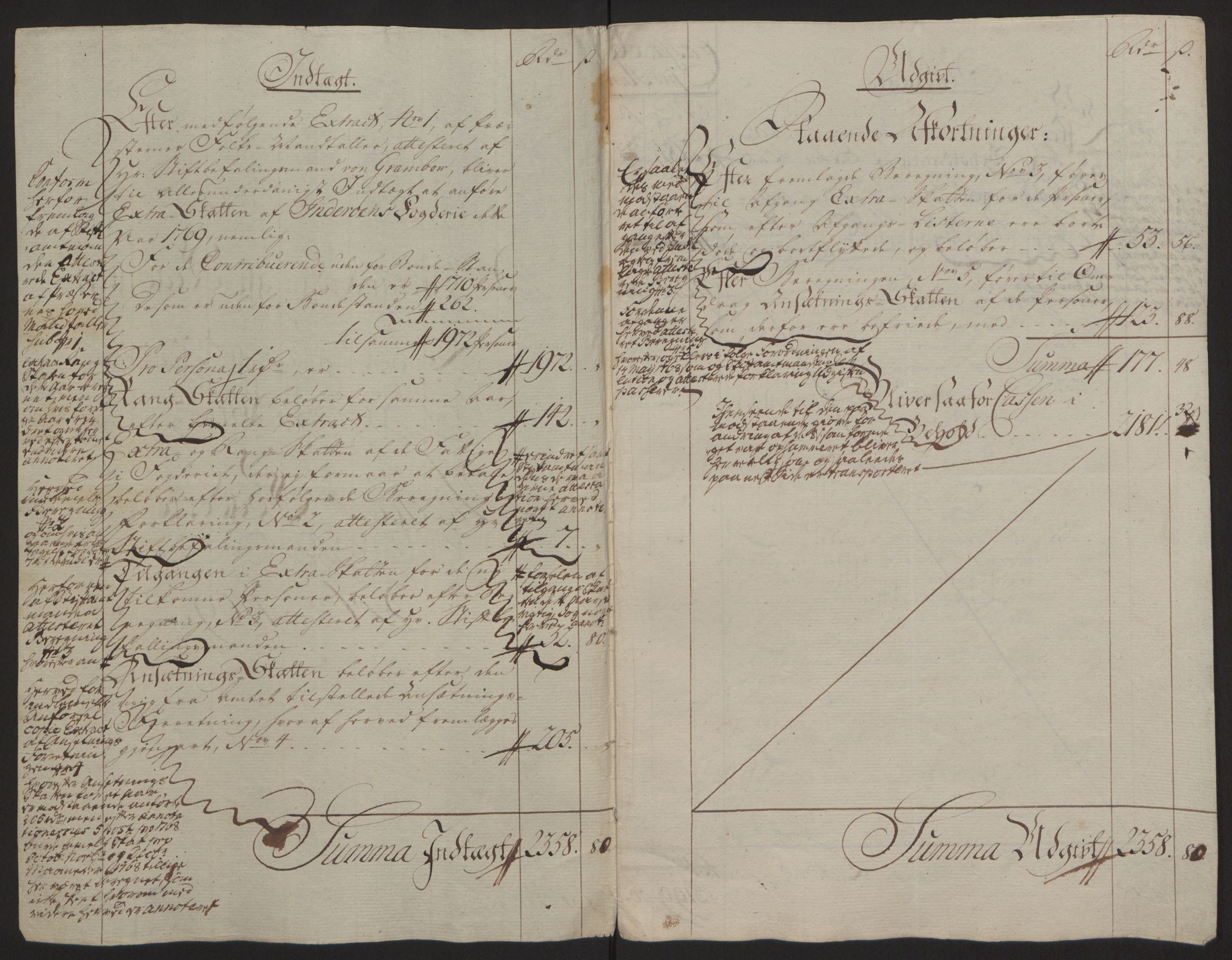 Rentekammeret inntil 1814, Reviderte regnskaper, Fogderegnskap, RA/EA-4092/R63/L4420: Ekstraskatten Inderøy, 1762-1772, s. 340