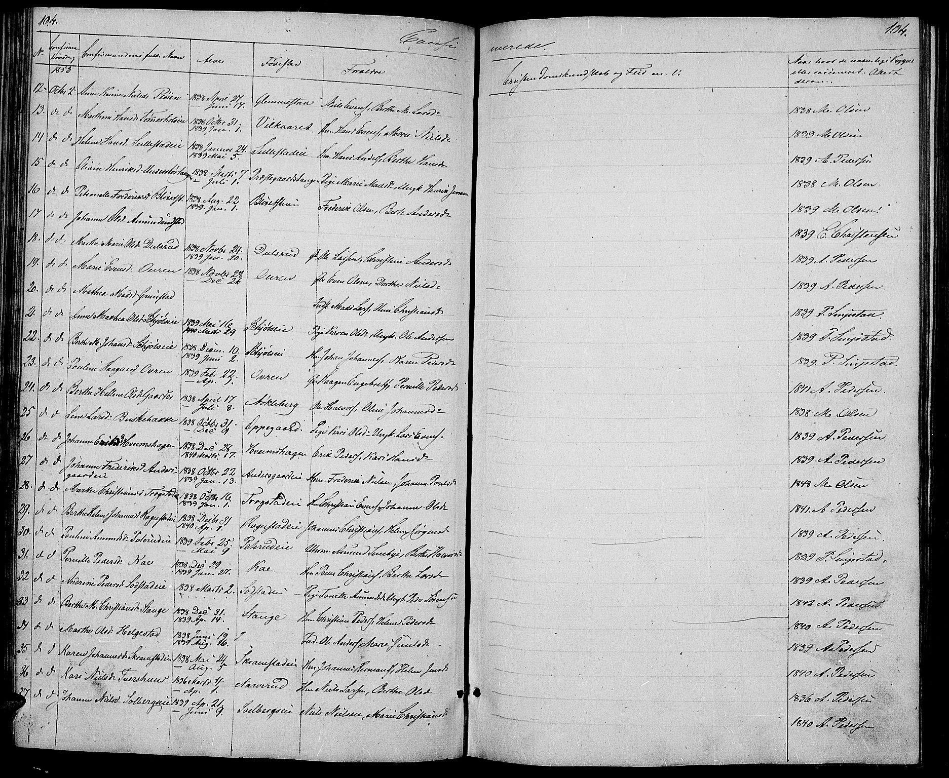 Østre Toten prestekontor, AV/SAH-PREST-104/H/Ha/Hab/L0003: Klokkerbok nr. 3, 1848-1857, s. 104