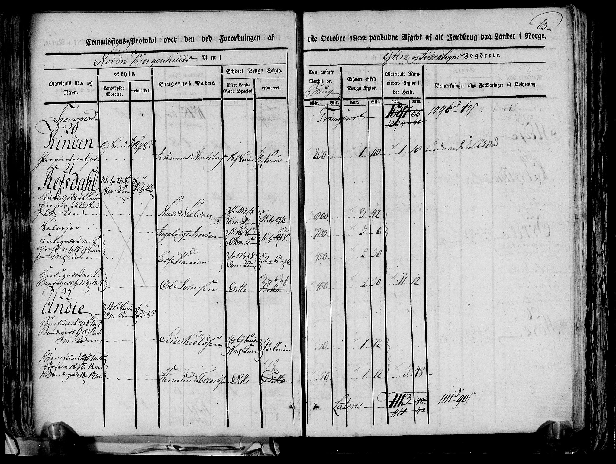 Rentekammeret inntil 1814, Realistisk ordnet avdeling, AV/RA-EA-4070/N/Ne/Nea/L0116: og 0117: Ytre og Indre Sogn fogderi. Kommisjonsprotokoller, 1803, s. 69