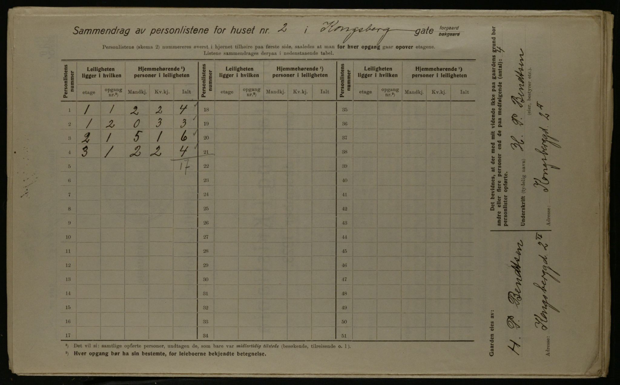 OBA, Kommunal folketelling 1.12.1923 for Kristiania, 1923, s. 58990