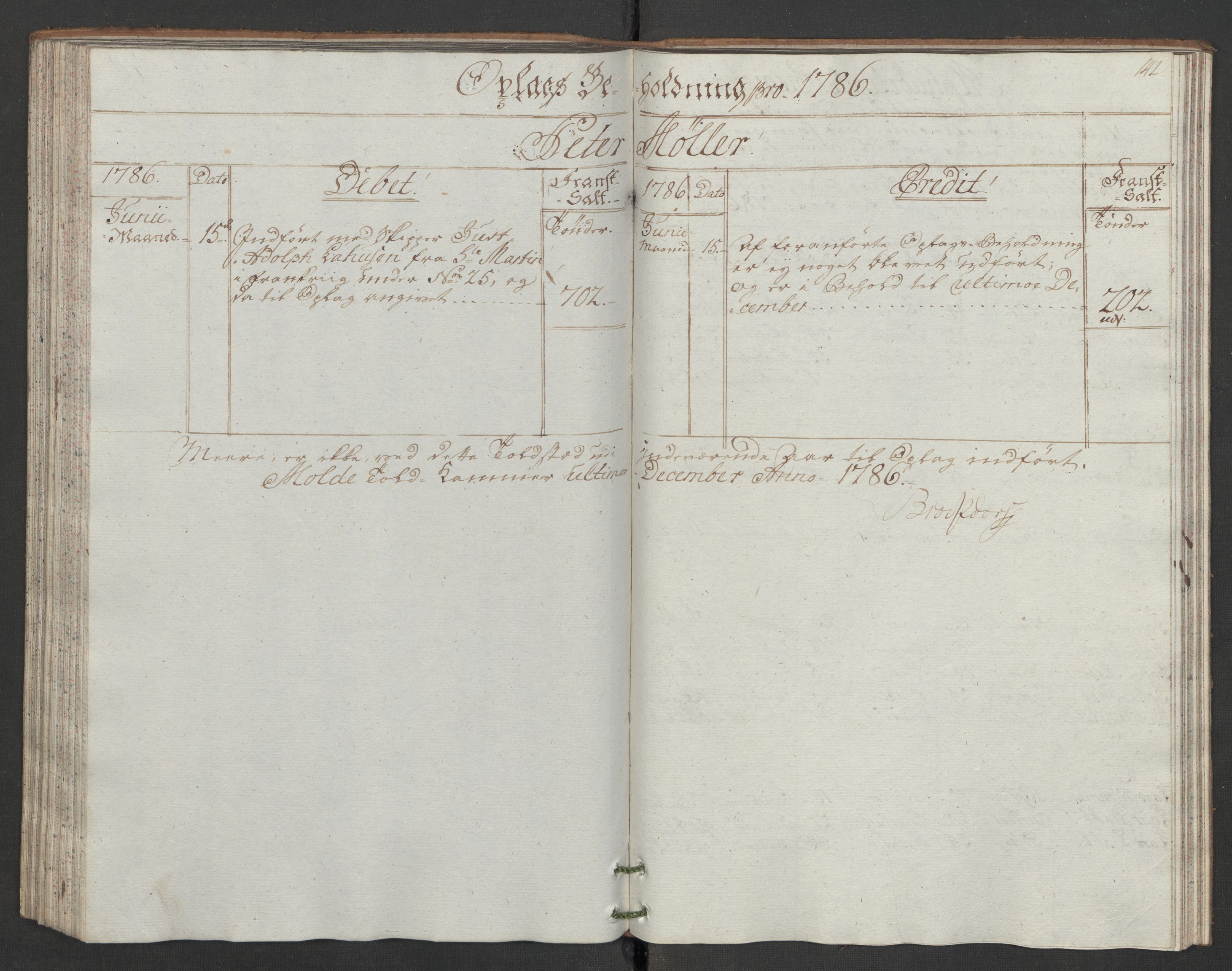 Generaltollkammeret, tollregnskaper, AV/RA-EA-5490/R31/L0047/0001: Tollregnskaper Molde / Hovedtollbok, 1786, s. 141b-142a