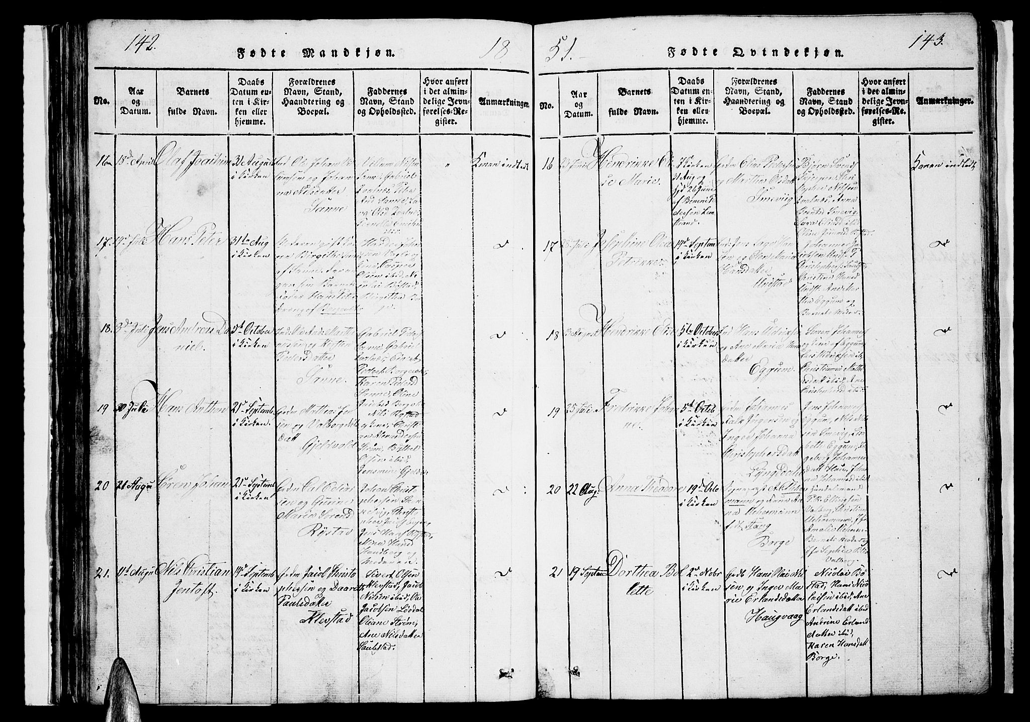 Ministerialprotokoller, klokkerbøker og fødselsregistre - Nordland, AV/SAT-A-1459/880/L1139: Klokkerbok nr. 880C01, 1836-1857, s. 142-143