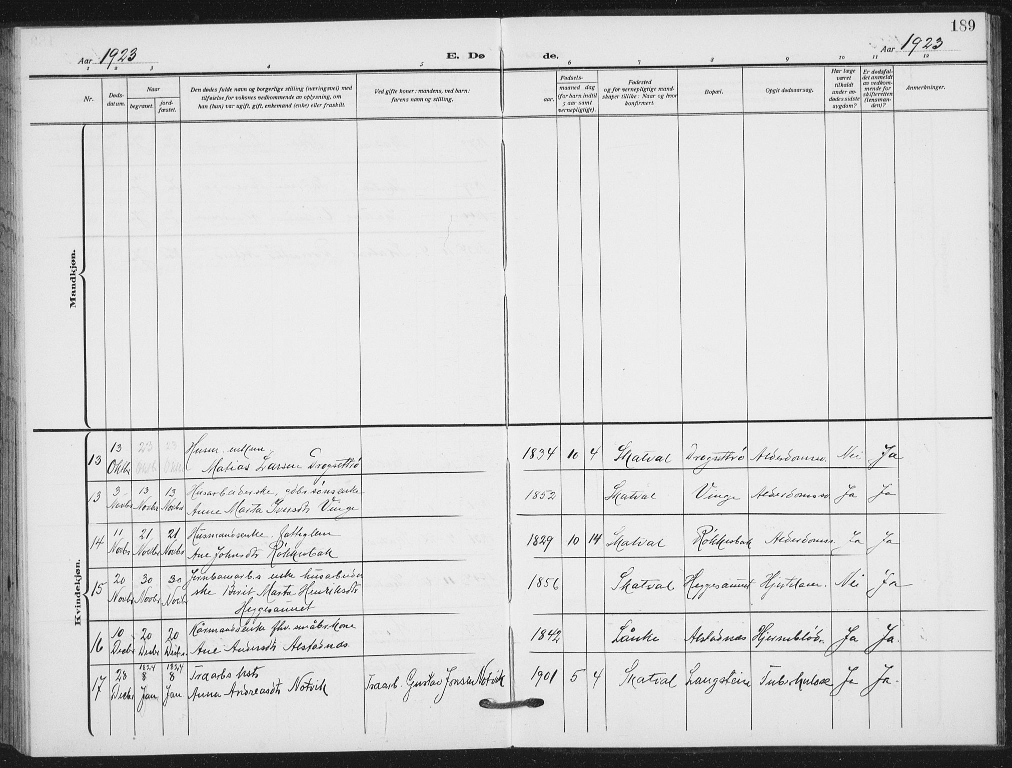 Ministerialprotokoller, klokkerbøker og fødselsregistre - Nord-Trøndelag, SAT/A-1458/712/L0102: Ministerialbok nr. 712A03, 1916-1929, s. 189