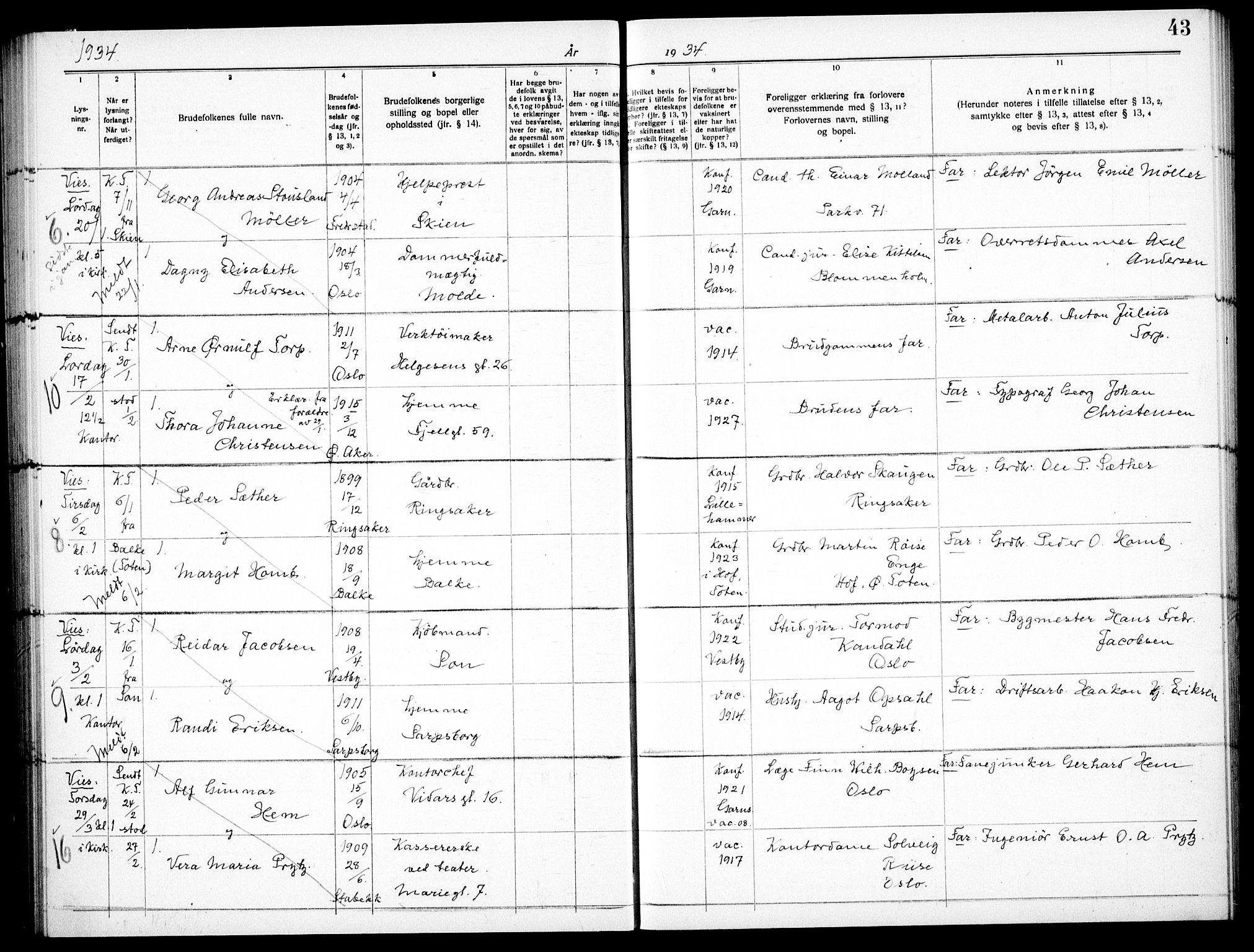 Garnisonsmenigheten Kirkebøker, AV/SAO-A-10846/H/Ha/L0011: Lysningsprotokoll nr. I 11, 1932-1936, s. 43