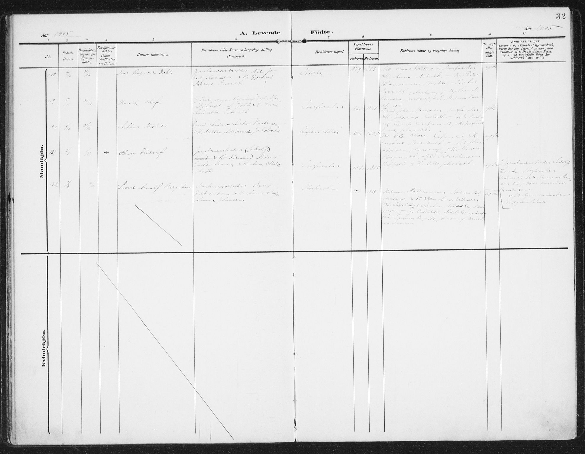 Ministerialprotokoller, klokkerbøker og fødselsregistre - Nordland, AV/SAT-A-1459/827/L0402: Ministerialbok nr. 827A14, 1903-1912, s. 32